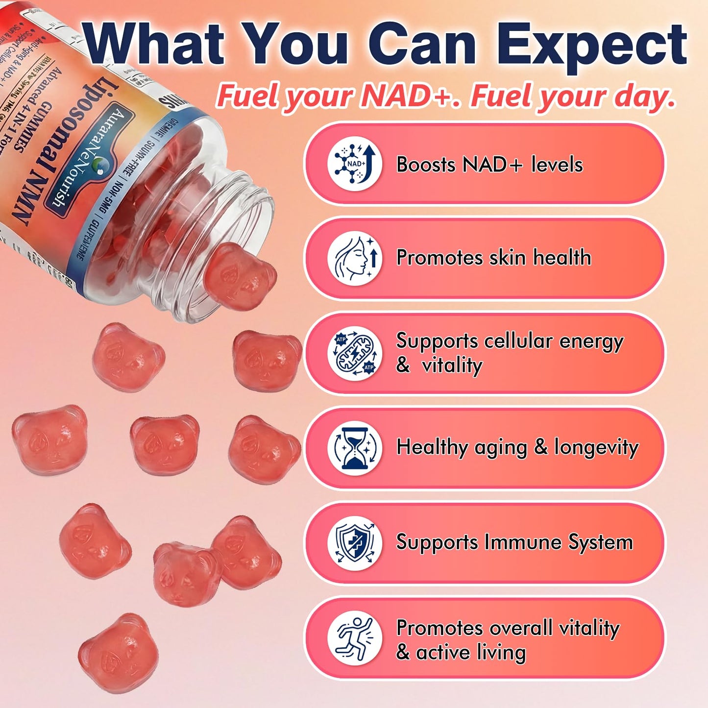 AuraraNeNourish NMN Supplement 1000mg Pure, 4-in-1 Liposomal NMN Resveratrol Gummies w.Quercetin & TMG, Nicotinamide Mononucleotide NAD+ Precursor for NAD+ Levels, Cellular Energy & Healthy Aging, 60 Count