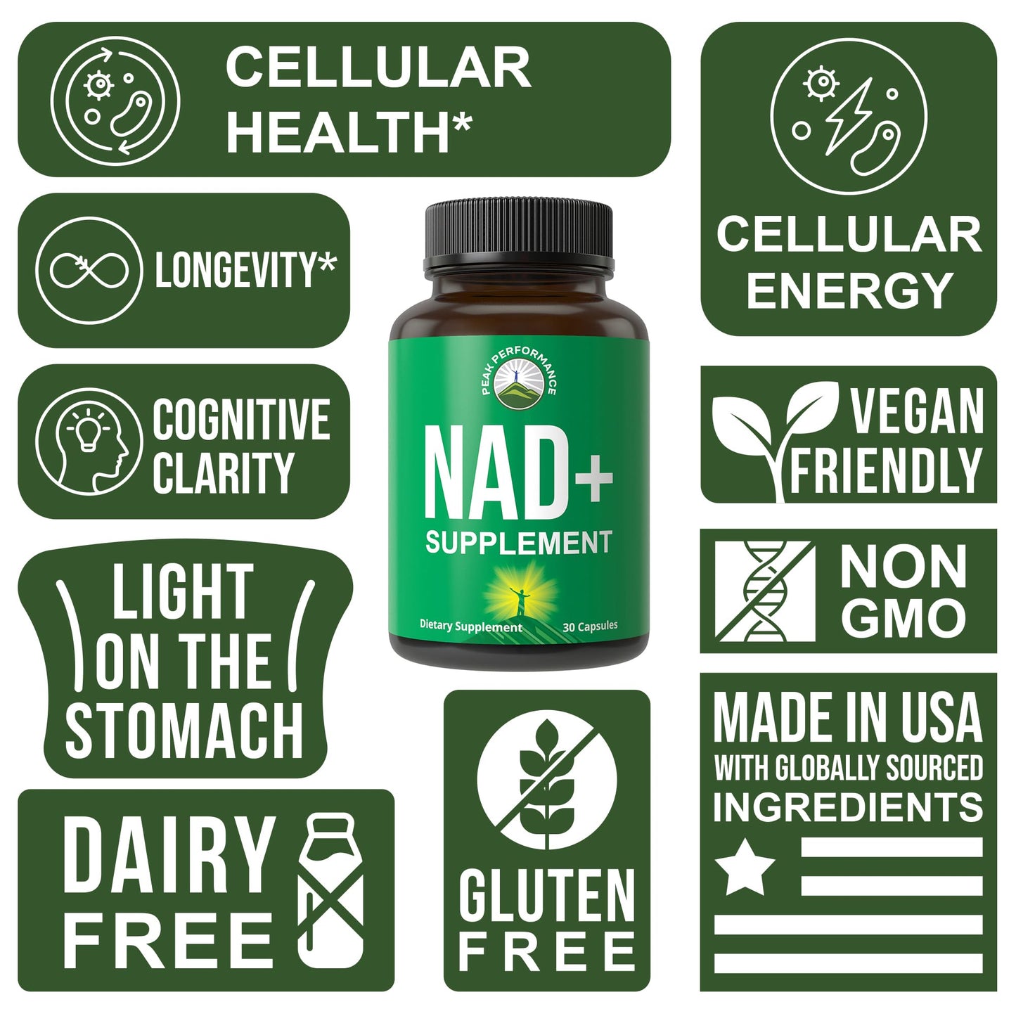 Peak Performance Ultra High Purity NAD Capsule, 30 Count