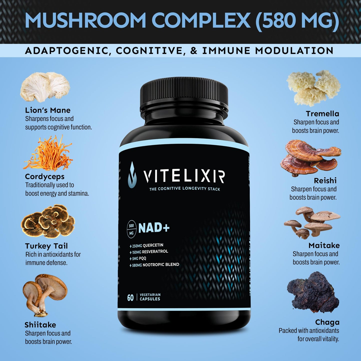 VITELIXIR Nicotinamide Riboside 1800mg NAD+ Supplement Capsules, 60 Count