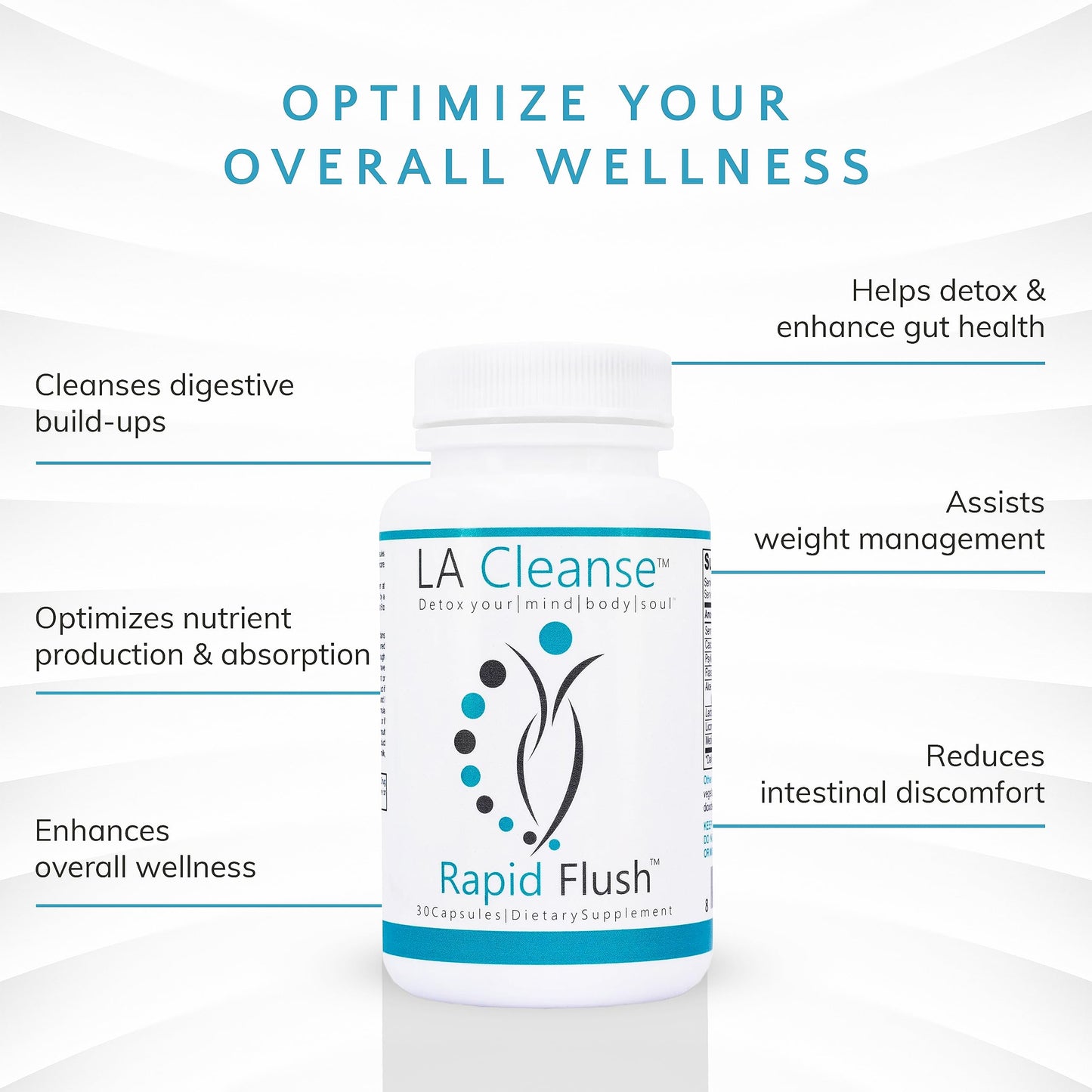 LA Cleanse 15 Day Cleanse and Detox - Rapid Flush 15 Day Gut Cleanse for Detox, Colon Cleanse, Gut Support - Enhance Digestion with Cascara Sagrada, Senna Leaf, Psyllium Husk Capsules 30 Count