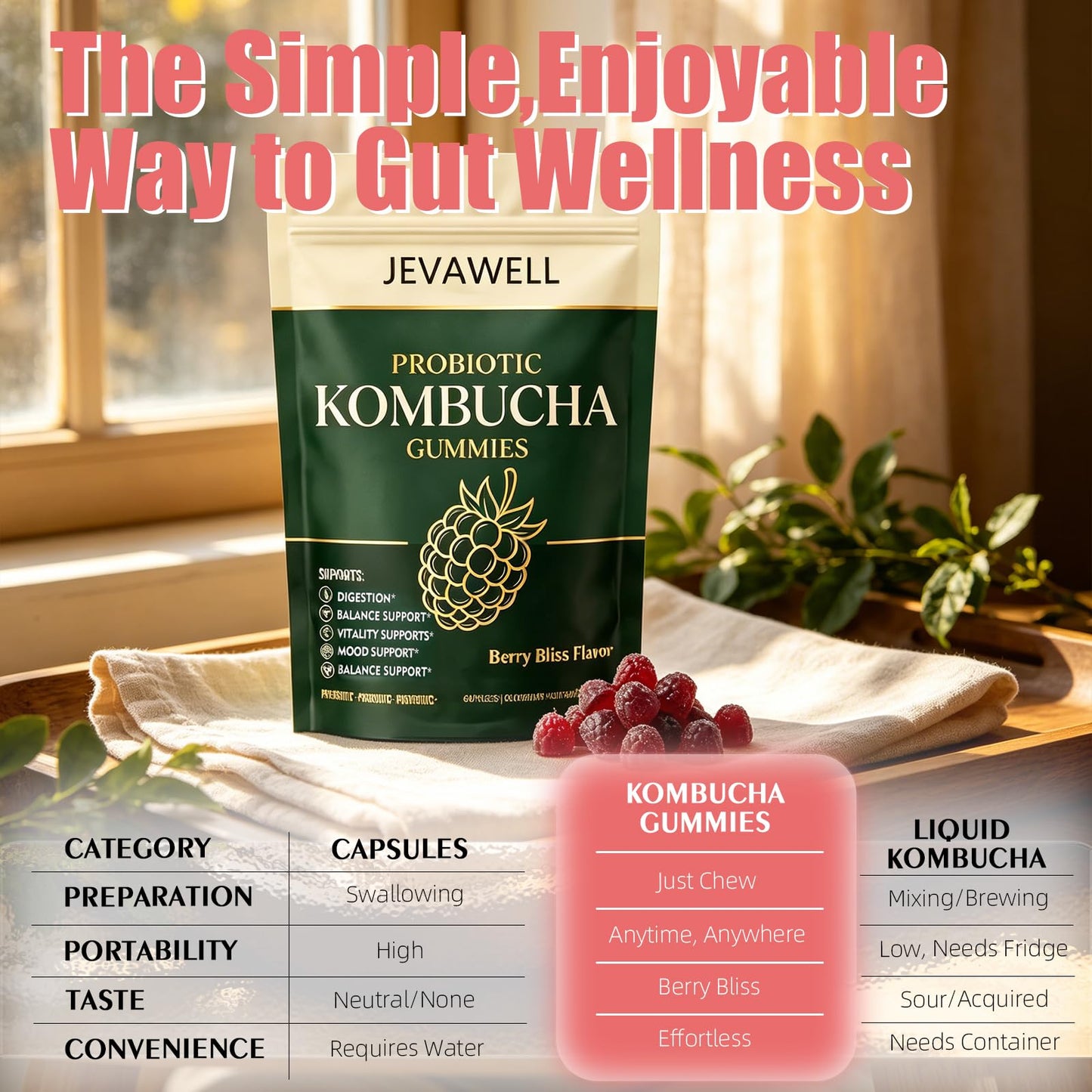 WUJECT Jevawell Kombucha 90 Capsules