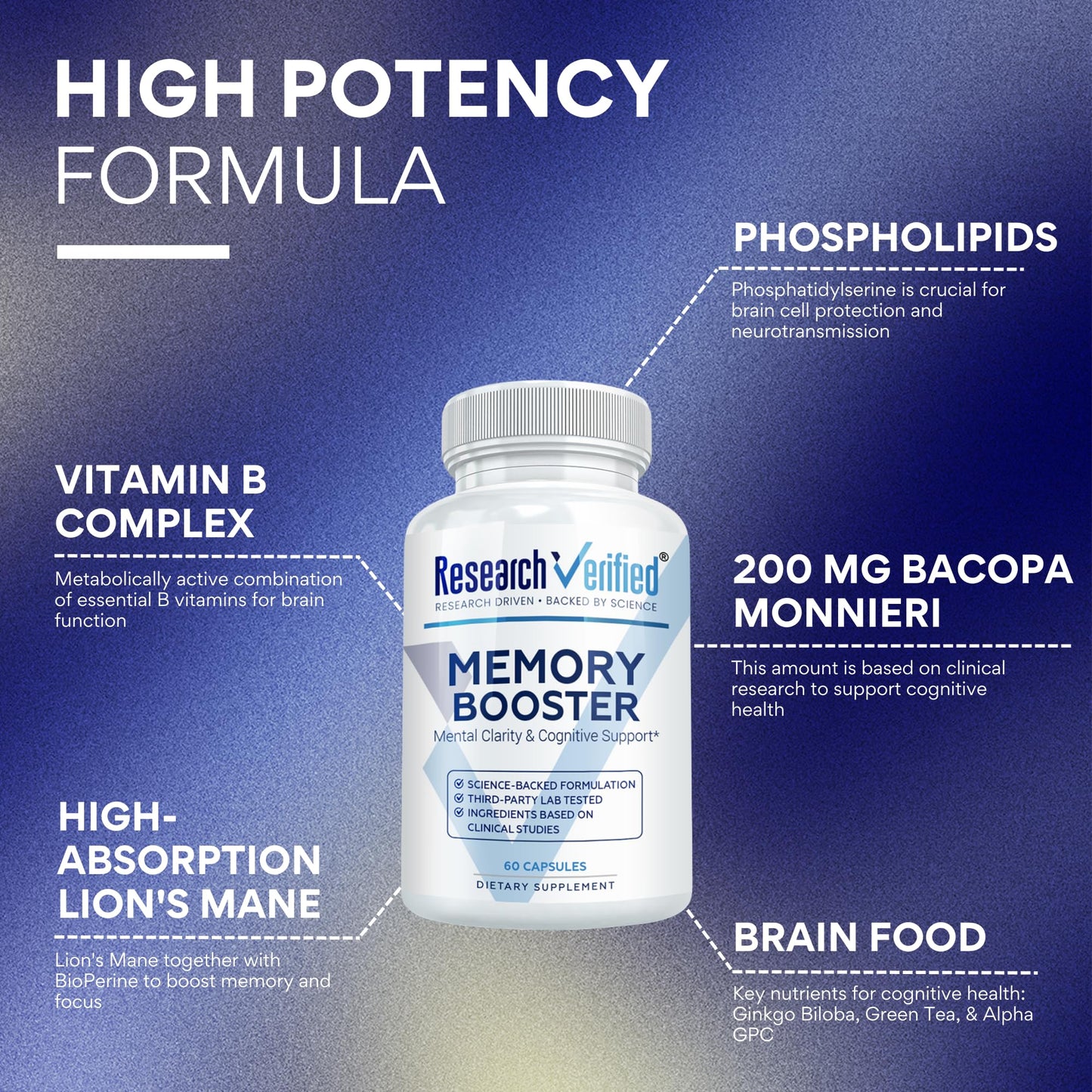 Research Verified Memory Booster Capsule 60 Count