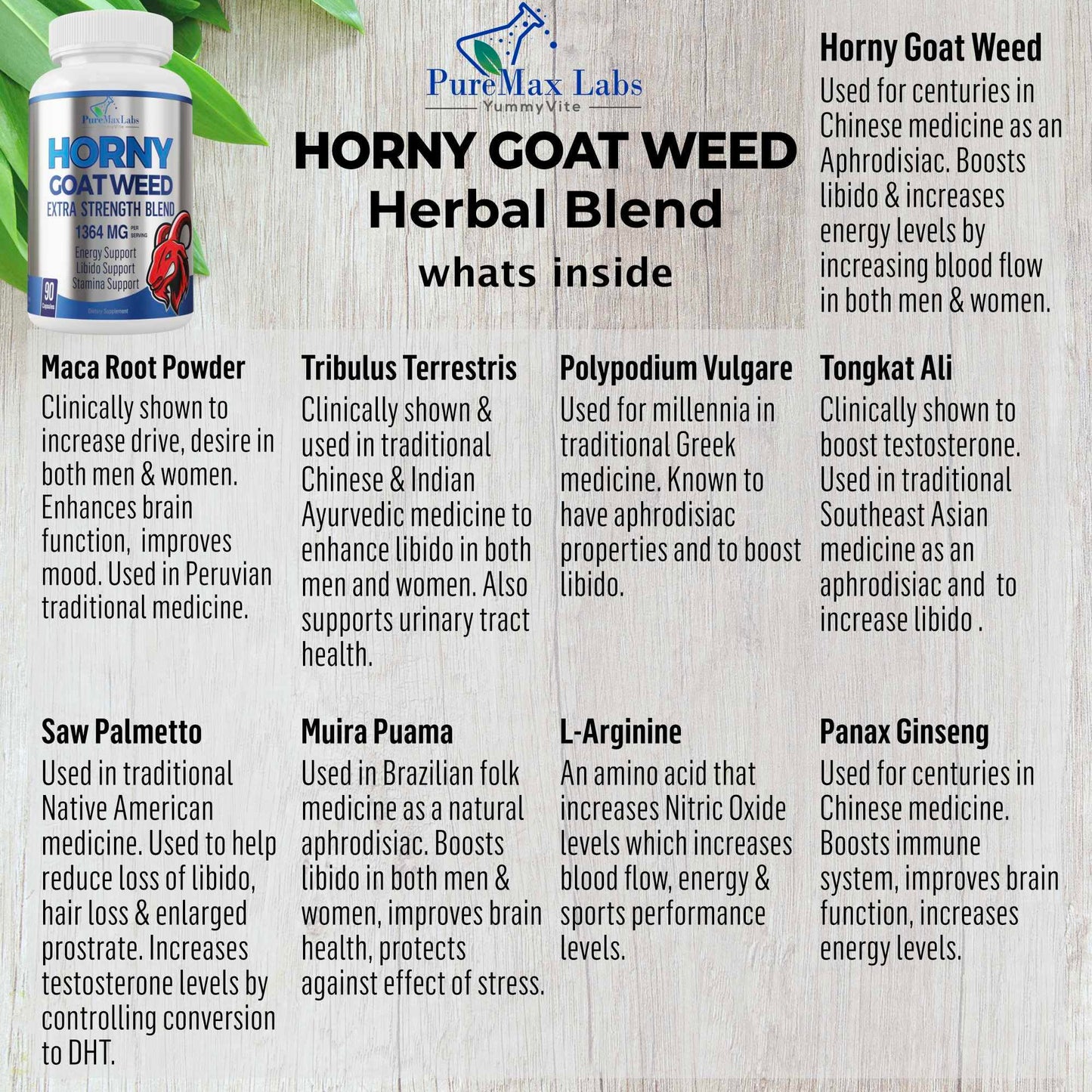 YUMMYVITE Horny Goat Weed 1364mg Extra Strength with Maca, L-Arginine, Ginseng, Non-GMO Formula, 90 Capsules