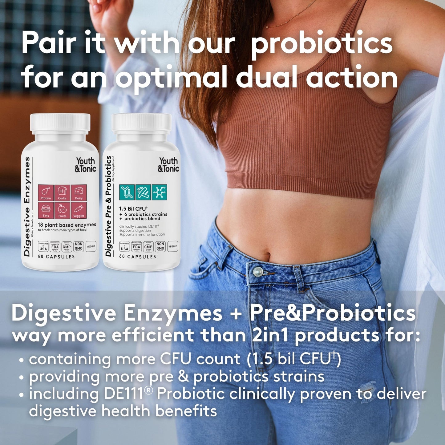 Youth & Tonic Digestive Enzymes with Amylase, Bromelain, Lipase, Lactase, Protease, Papain Capsule 60 Count