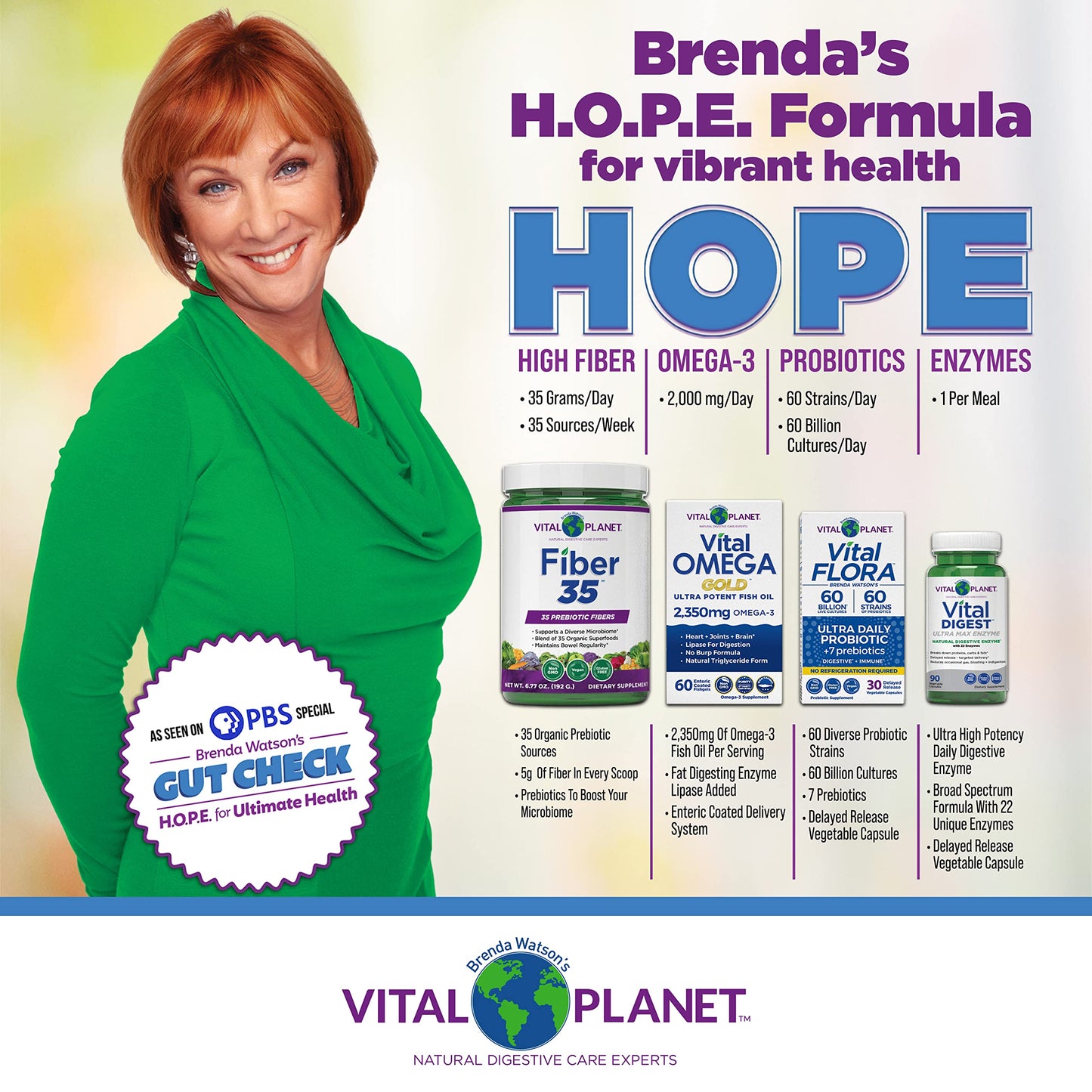 Vital Planet Gut Check Hope Formula Kit by Brenda Watson Capsule 1