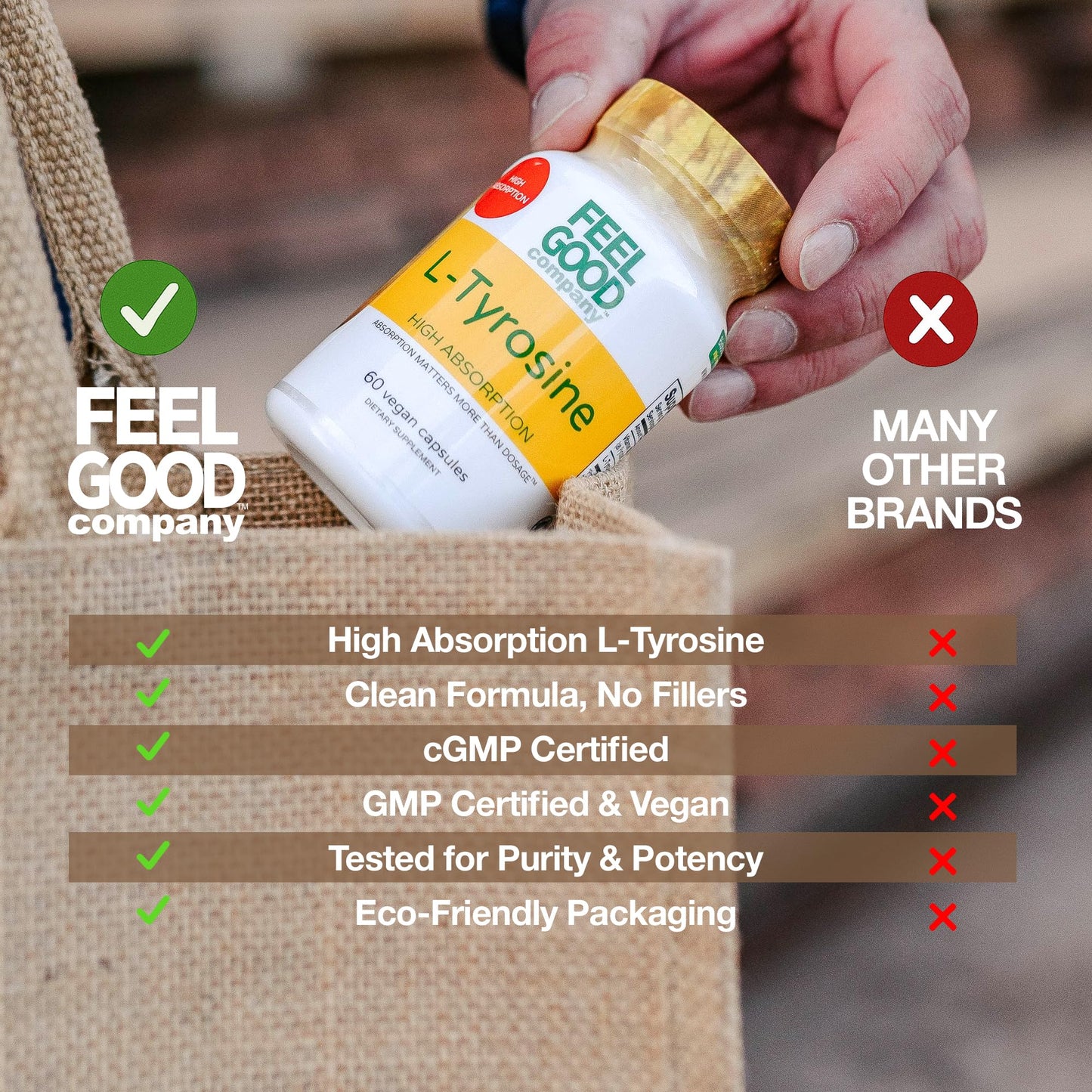FeelGood Superfoods L-Tyrosine with Vitamin B6 (P-5-P) 1000 mg Capsule, 60 Count