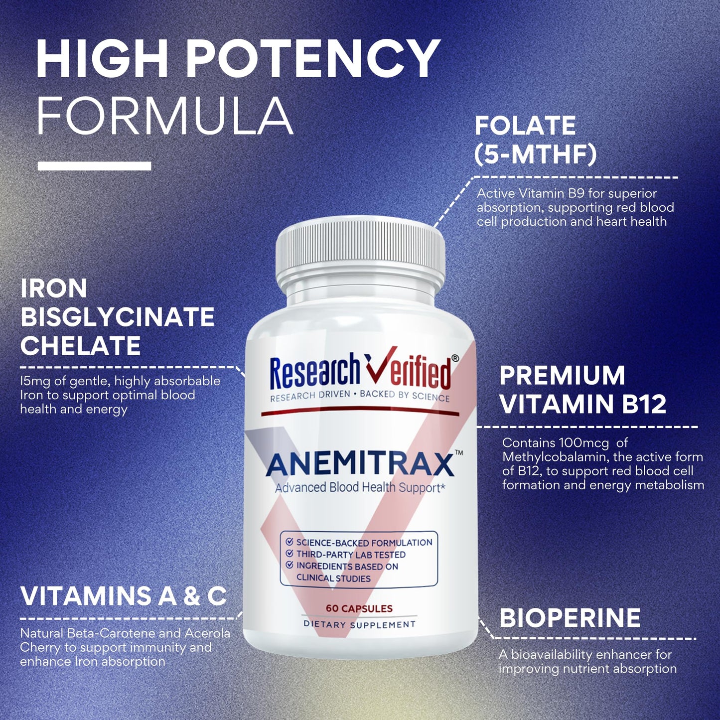Research Verified Anemitrax 6-in-1 Complete Blood Builder Capsules, 60 Count