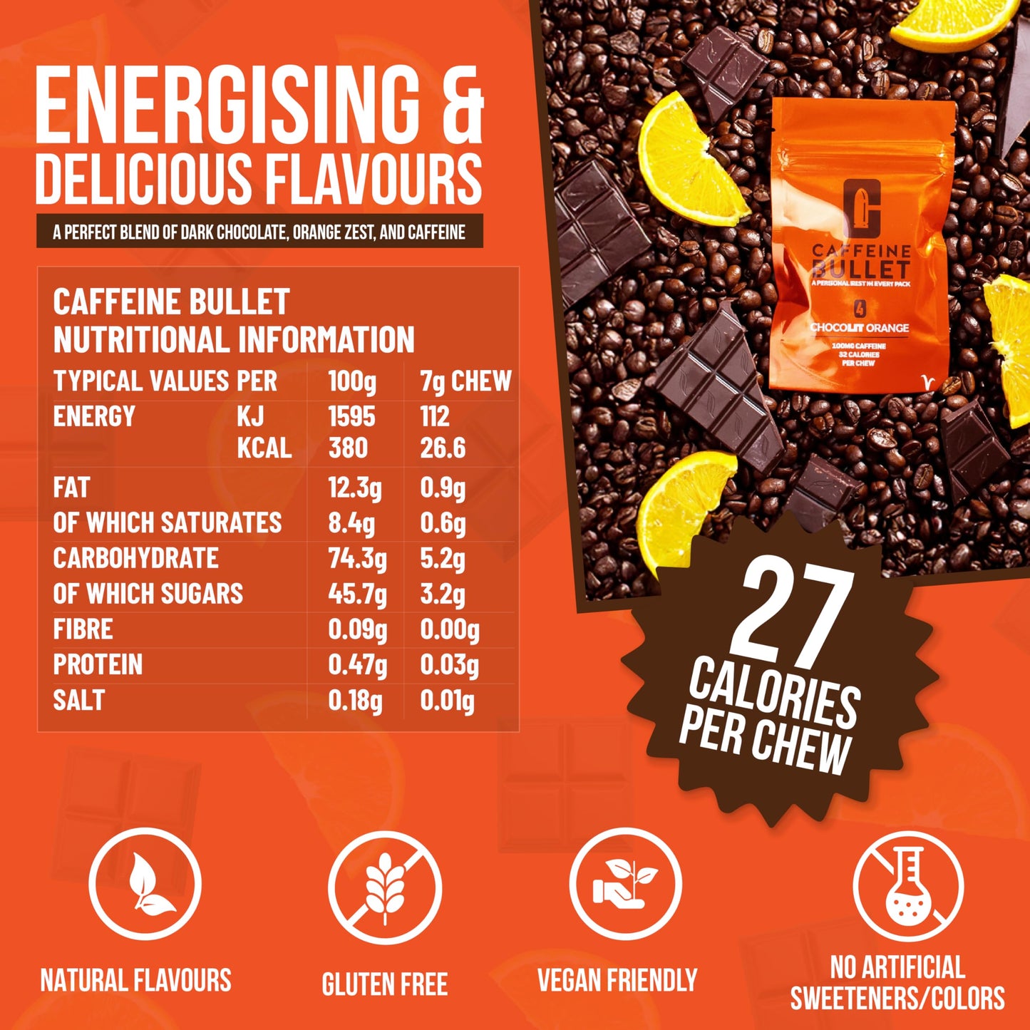 Caffeine Bullet Energy Chews Gummy 40 Count