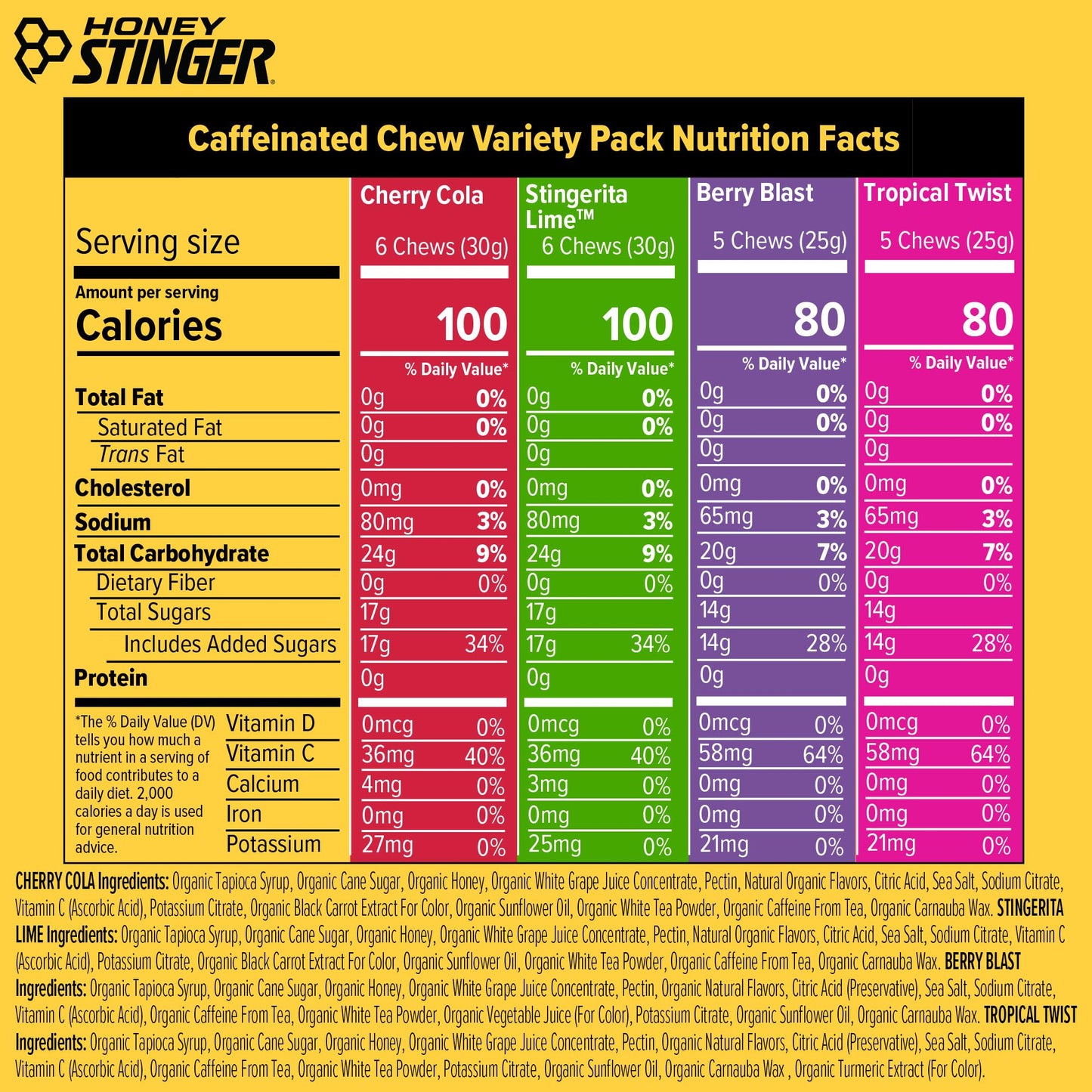 Honey Stinger Caffeinated Energy Chew Variety Pack Chewable 12 Count