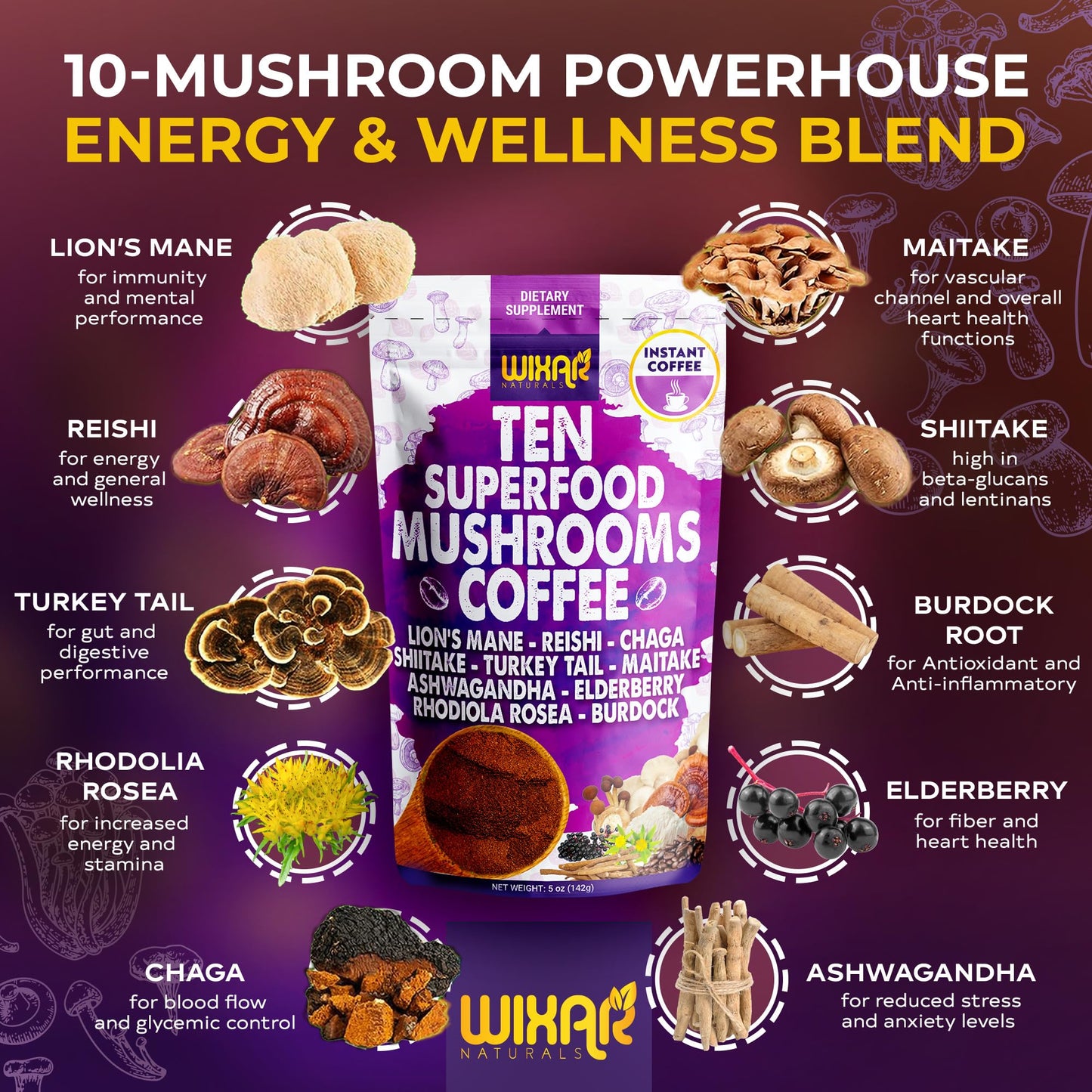 WIXAR NATURALS Superfood Mushroom Coffee Powder, 5 Ounce