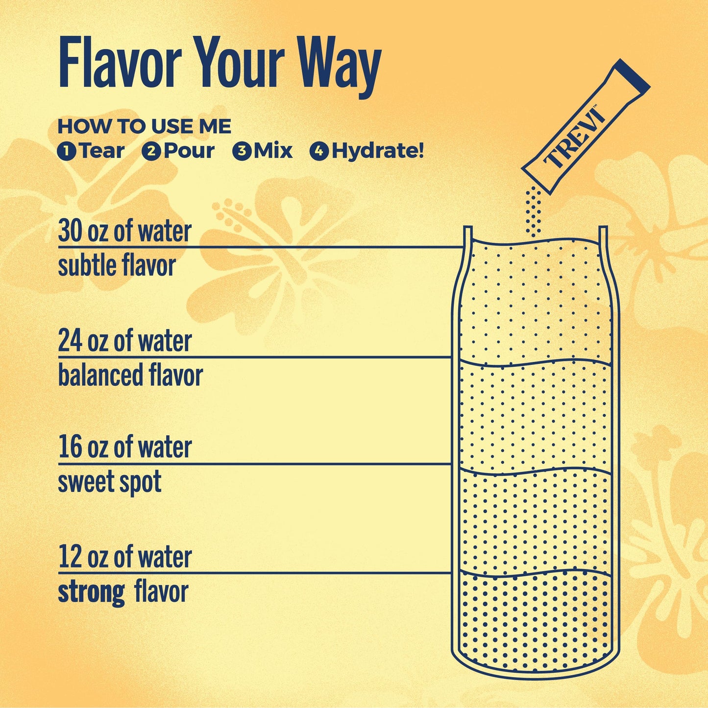 TREVI Electrolytes Powder Packets Sugar Free Hydration Tropical Punch 3.03 oz