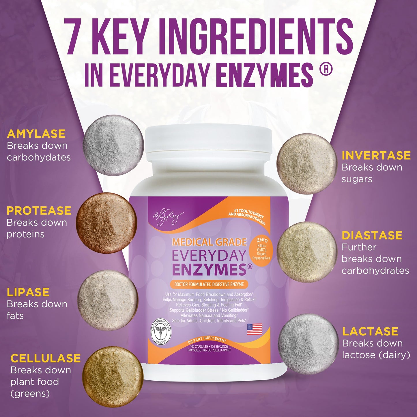 Dr. Liz Cruz Everyday ENZYMES Digestion Supplement Capsule, 100 Count
