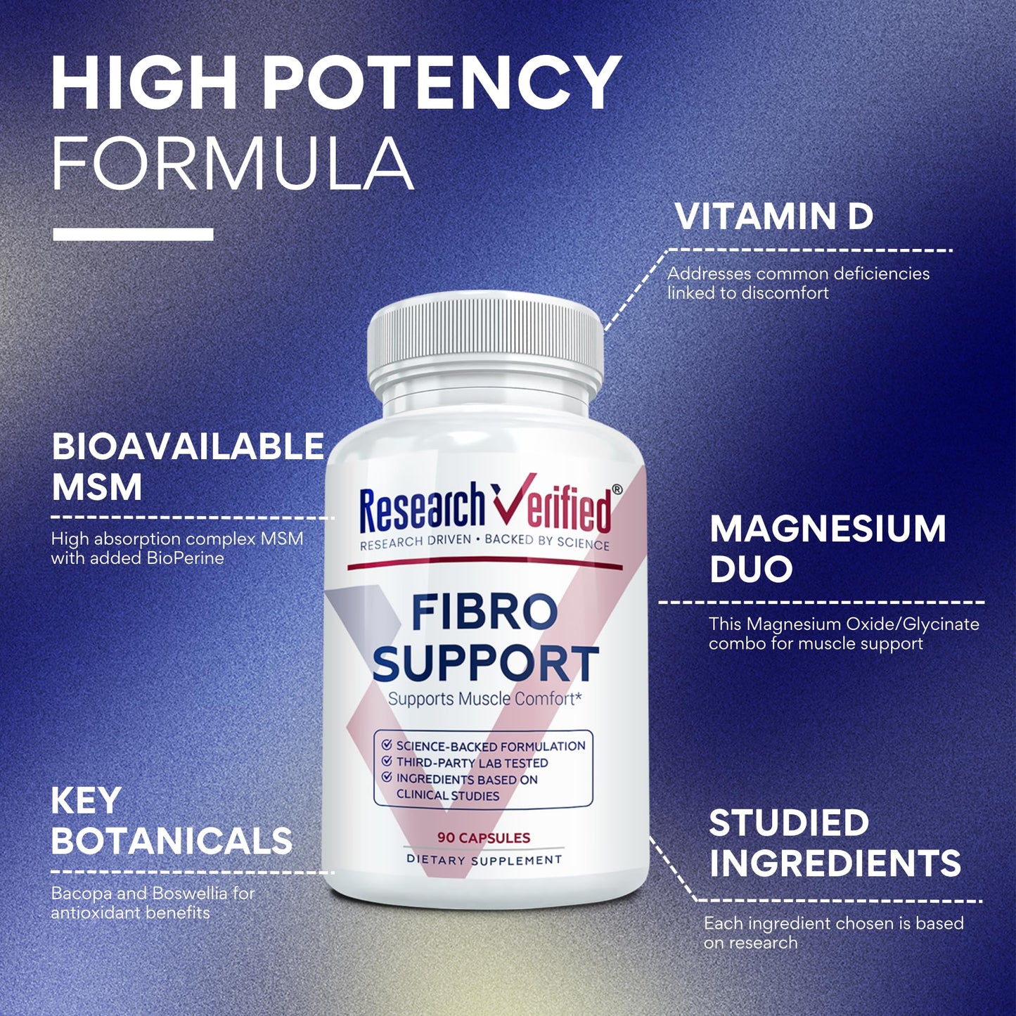Research Verified Fibro Support Capsules 540