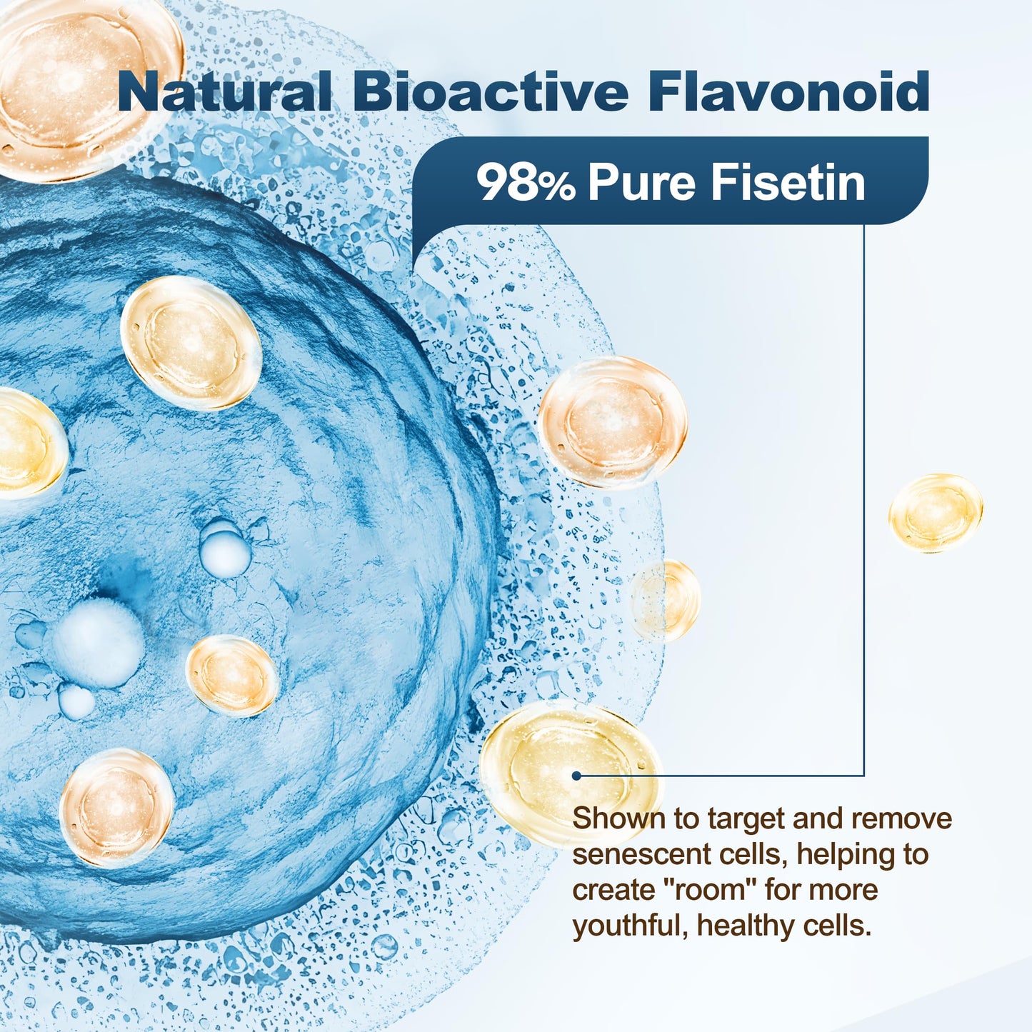 Nextdia Liposomal Fisetin 200mg & Resveratrol Complex 500mg Gummies, 60 Count