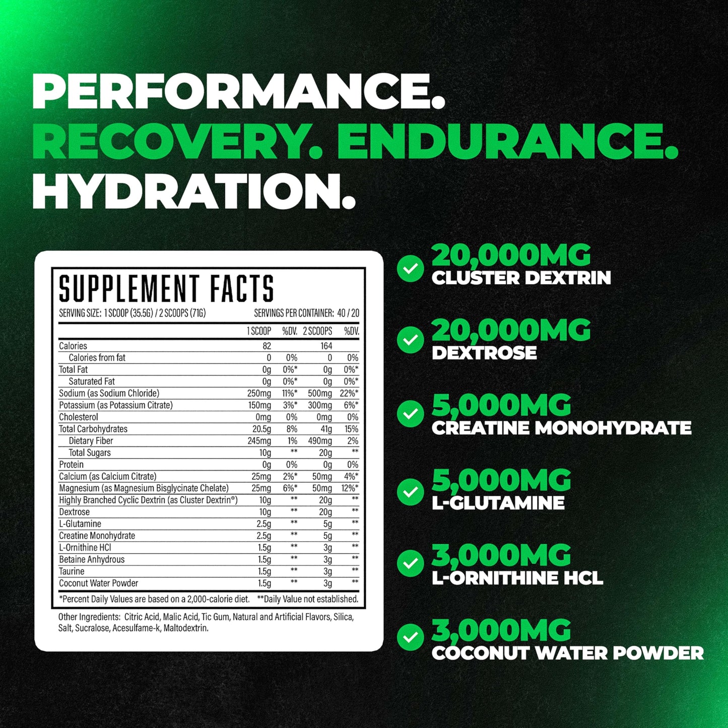 Huge Supplements Formula XII Intra Workout Carbs & Post Workout Recovery Powder, 50