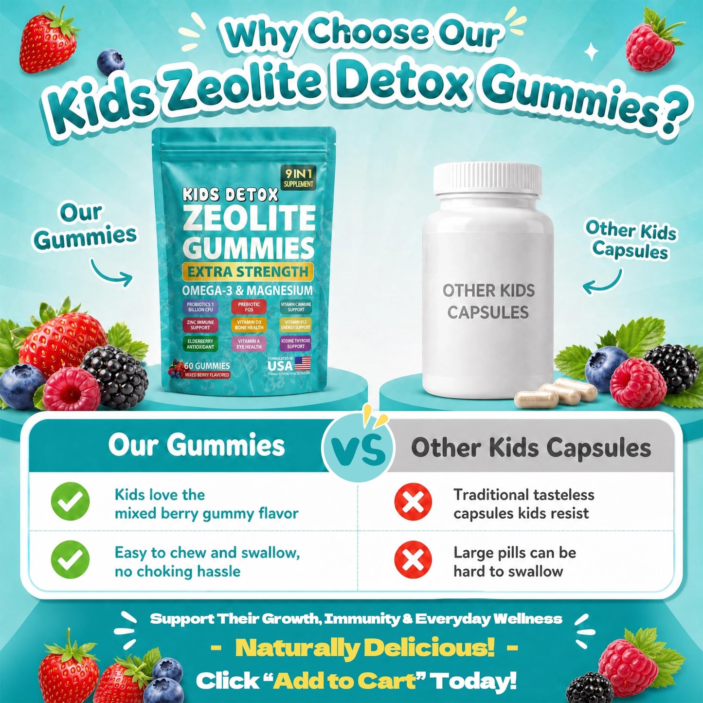 A Curated Vibe Zeolite Kids Gummies 60 Count