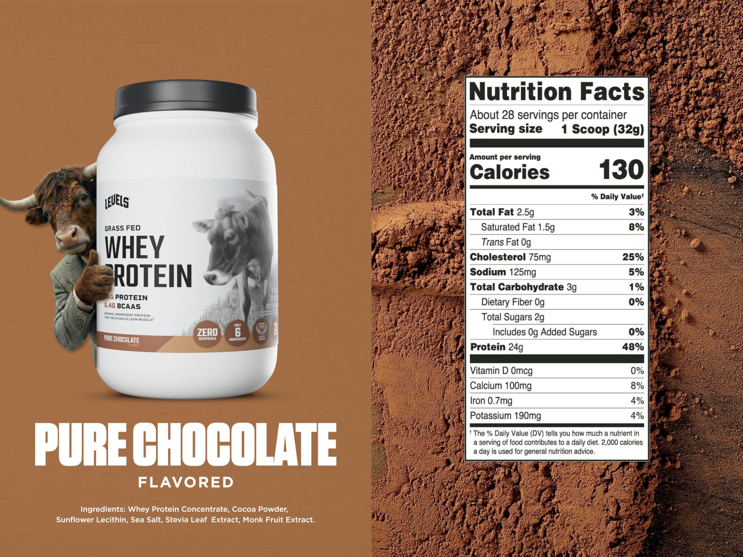 Levels Nutrition Grass Fed Whey Protein Powder 32 oz Pure Chocolate No Artificials