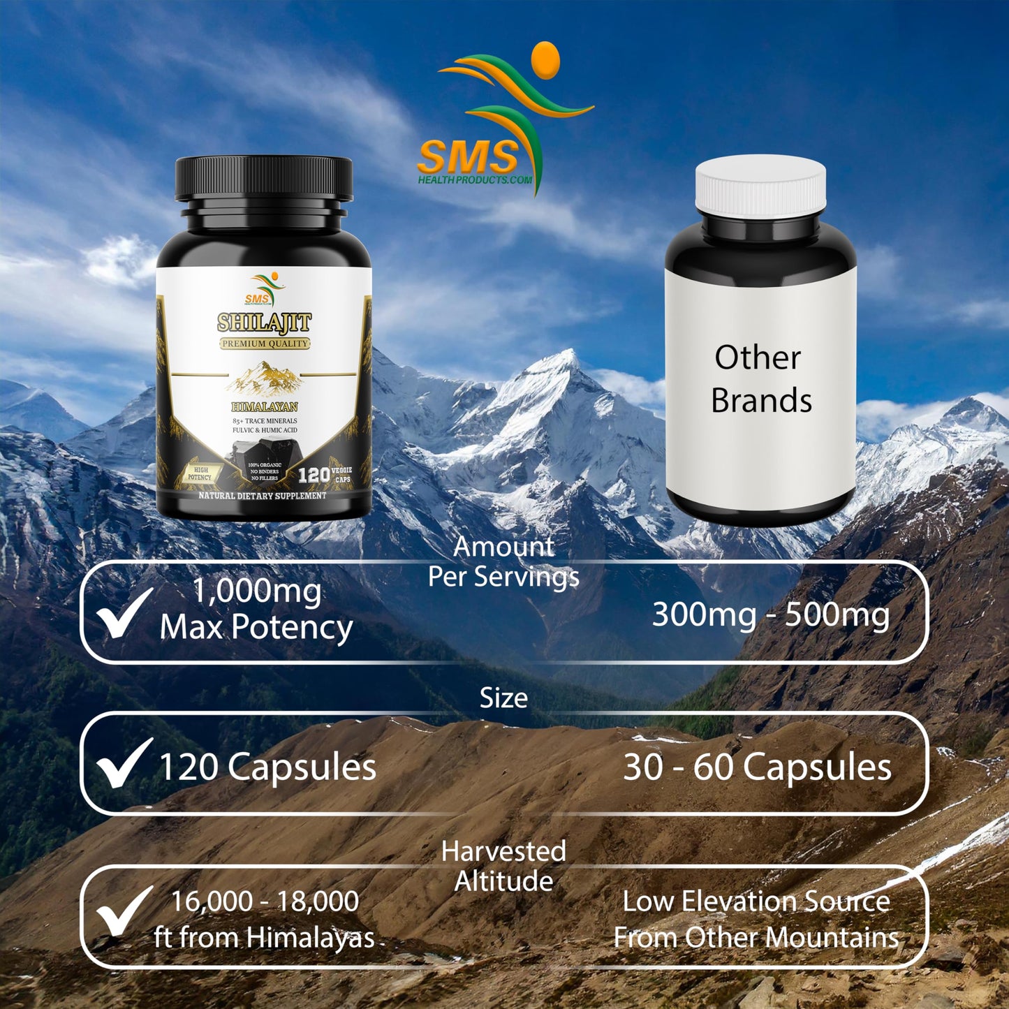 SMSHEALTHPRODUCTS.com Shilajit Pure Himalayan 1,000mg Organic Shilajit Extract per Serving, 120 Capsules
