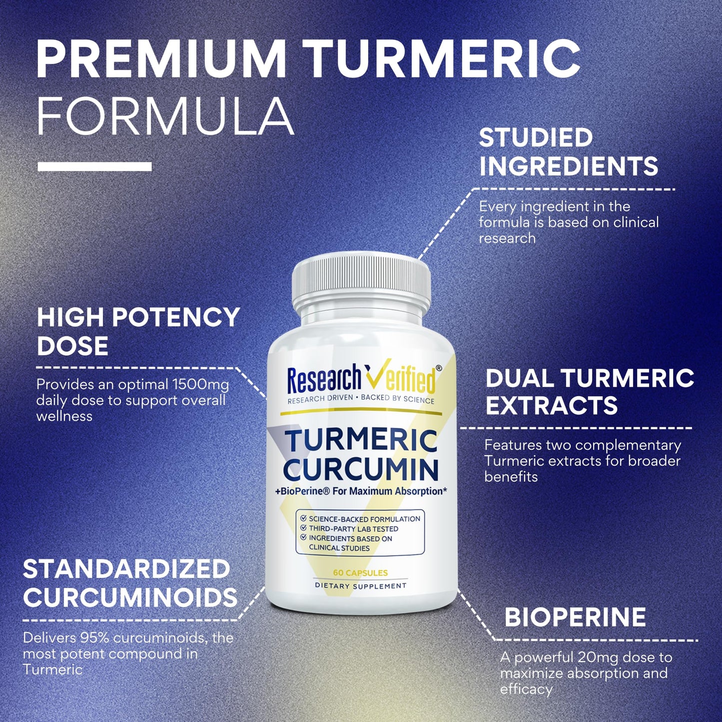 Research Verified Turmeric Curcumin Supplement with Black Pepper BioPerine High Potency Capsules, 60 Count