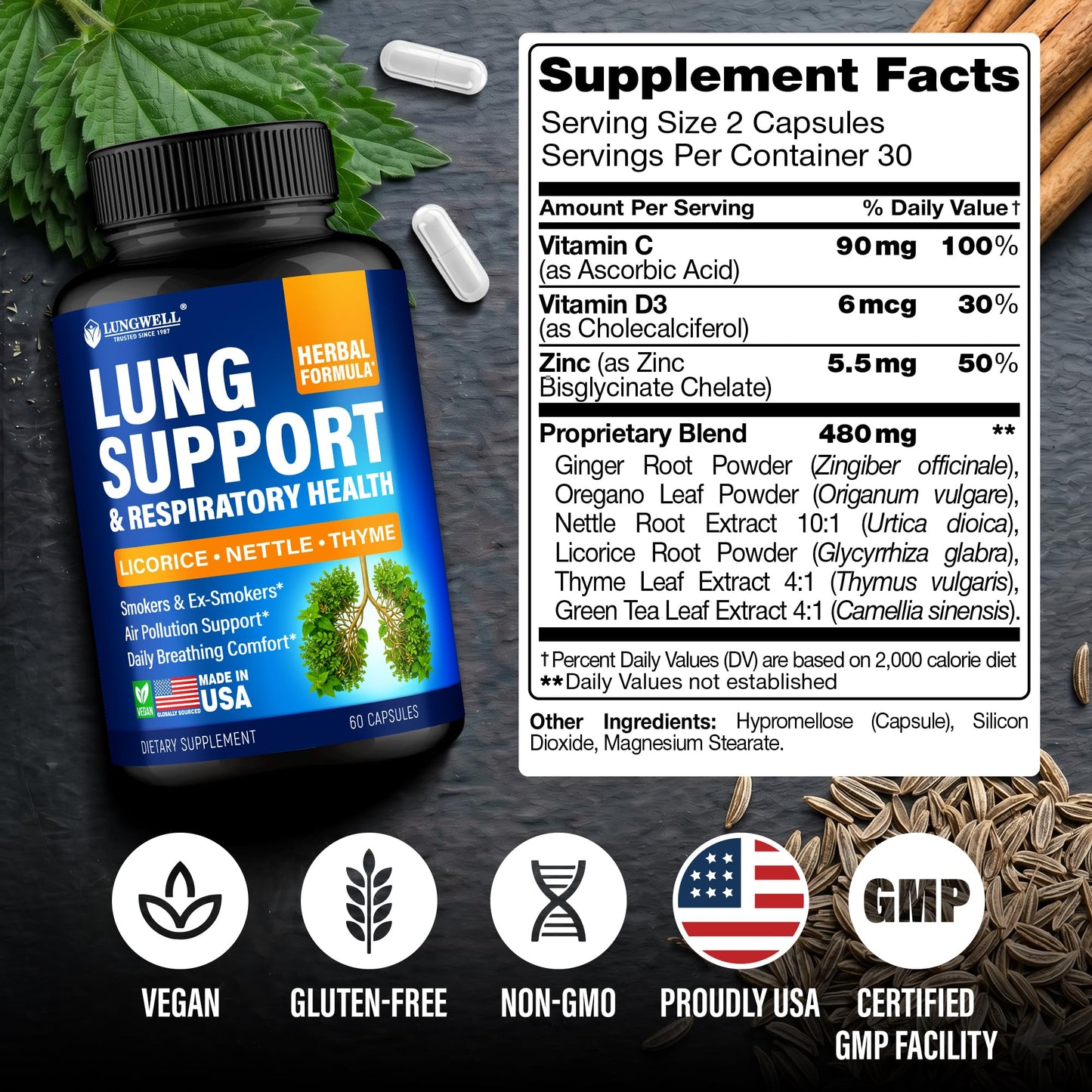 LUNGWELL Quit Smoking Aid for Lung Cleanse & Support Capsules, 60 Count