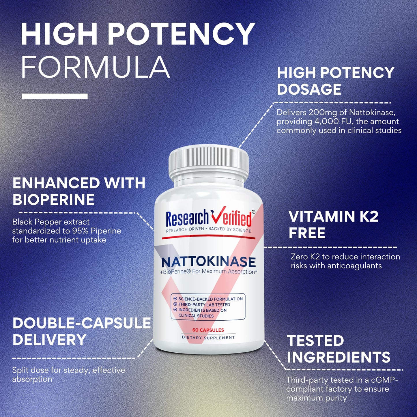 Research Verified Nattokinase 4000 FU Capsules, BioPerine, No Vitamin K2, 180 Capsules
