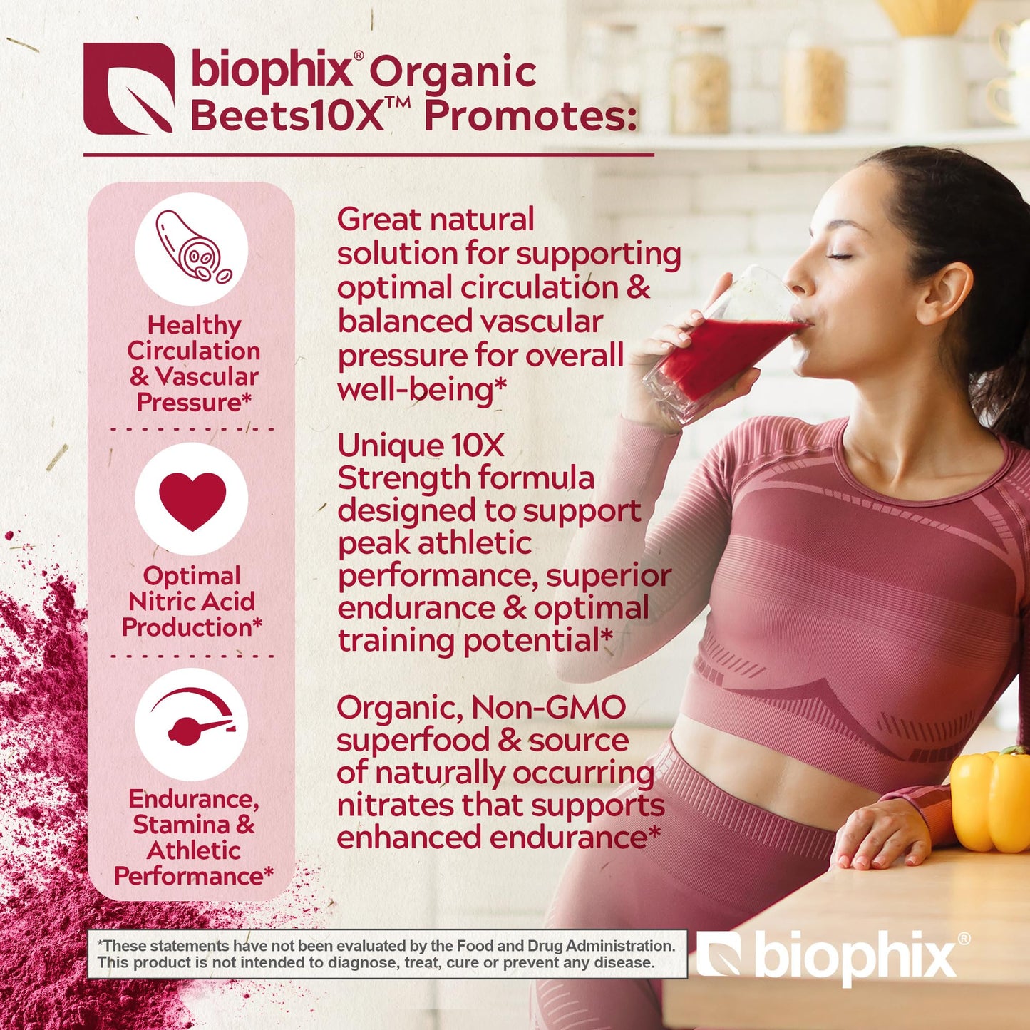 Biophix Organic Beets 10X Beet Root Powder, 2.2 lb