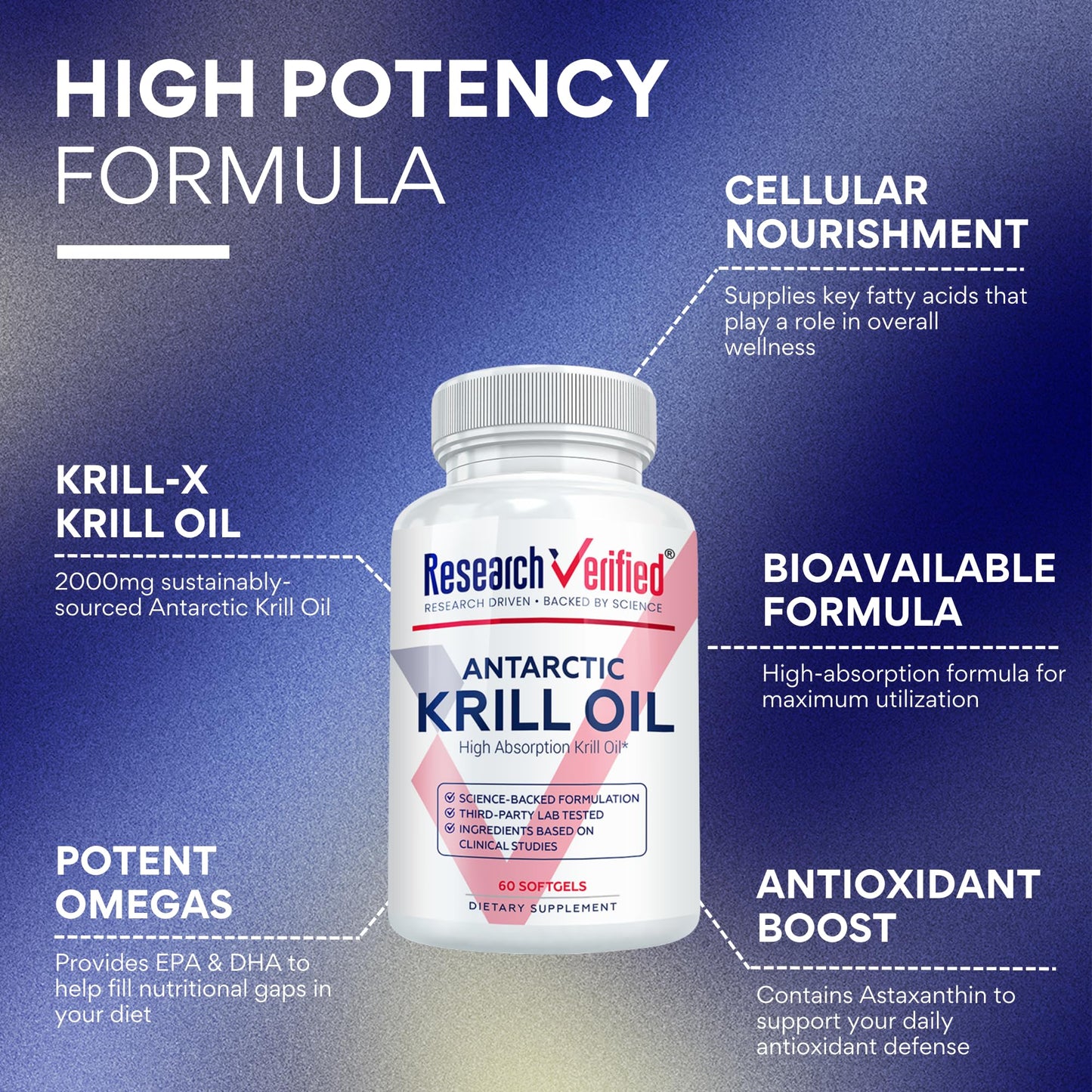 Research Verified Antarctic Krill Oil 2000mg Softgels 60 Count