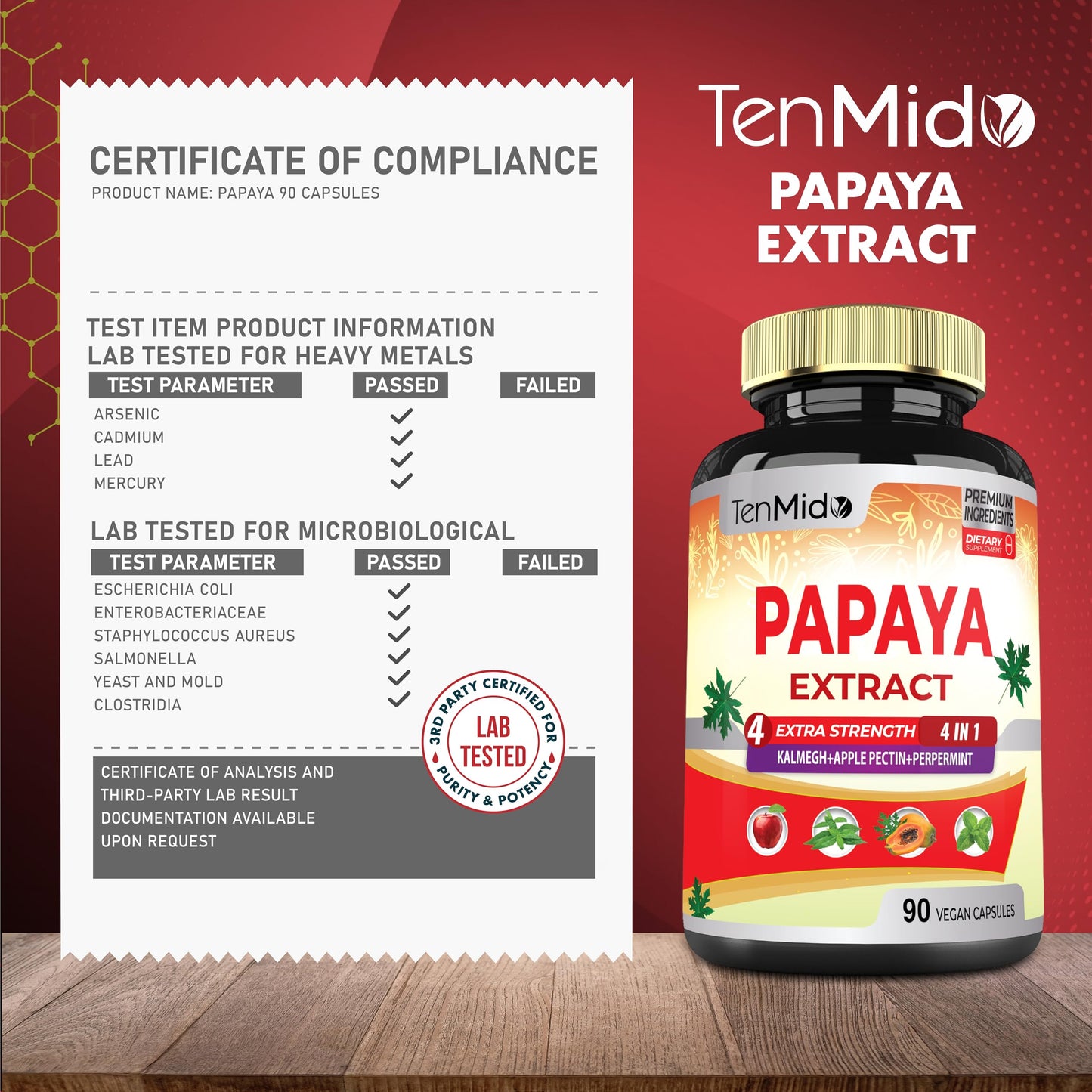 Tenmido Papaya Leaf Extract Supplements Capsules, 90 Count