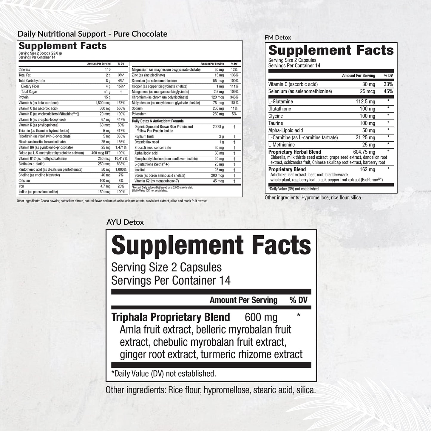 Equilife Dr. Cabral Detox 7 Day Cleanse System Powder, 21.89 oz