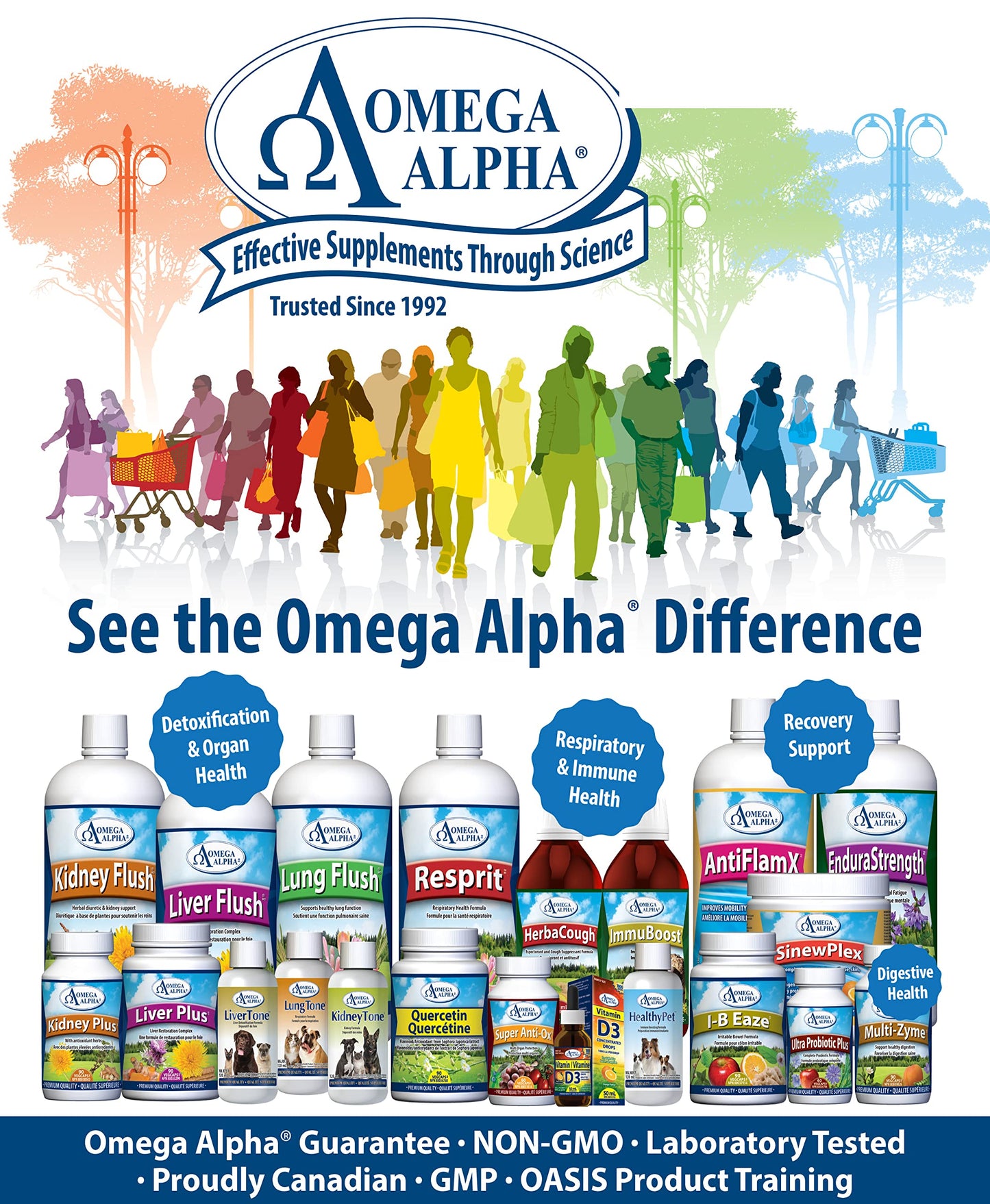 Omega Alpha Ultra Probiotic Plus Capsule 60 Count