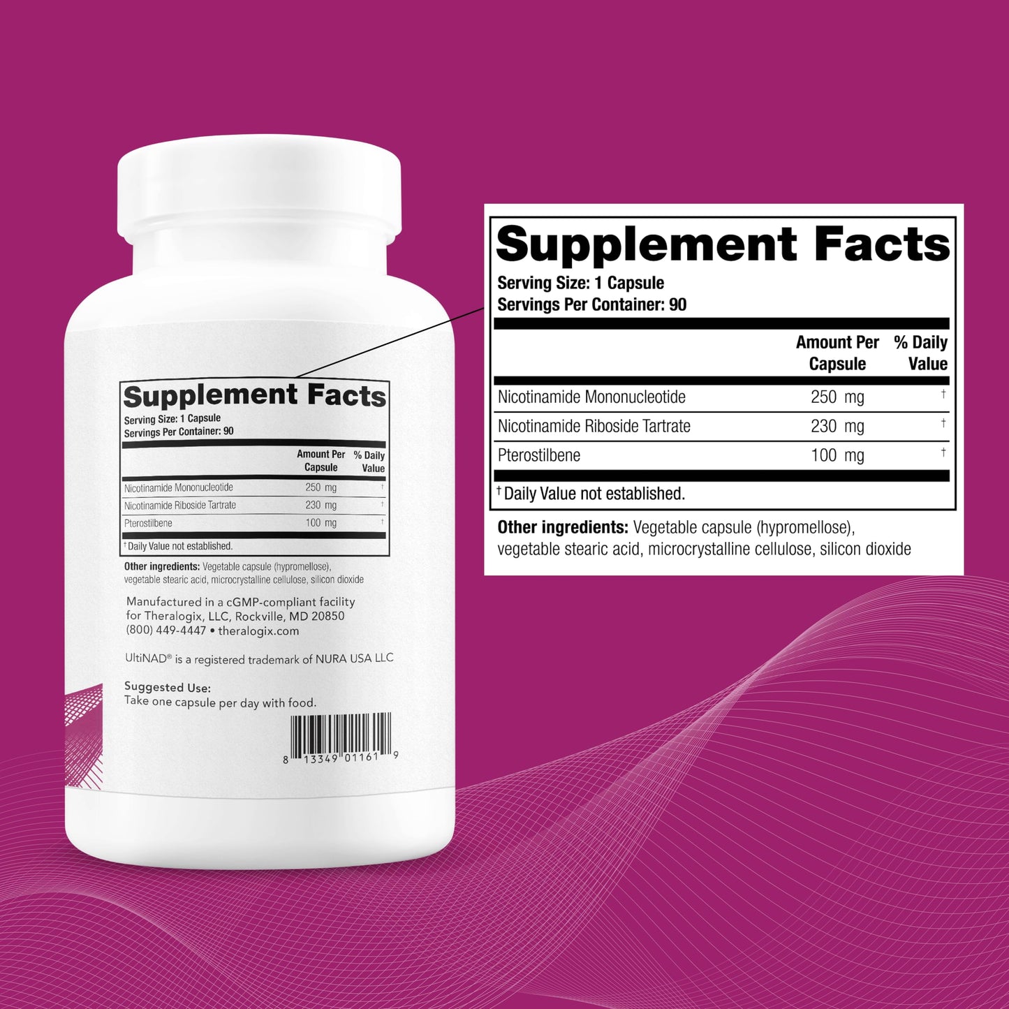 Theralogix OvaNAD+ NMN, NR & Pterostilbene – Fertility & Egg Quality Capsules, 90 Count