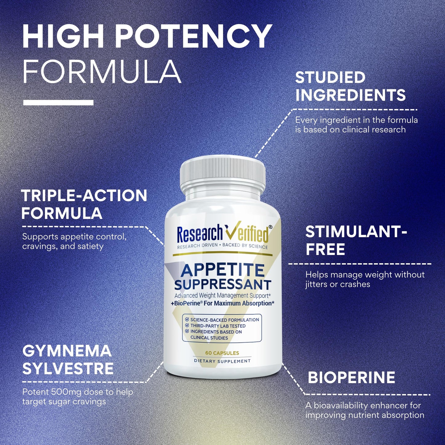 Research Verified Appetite Suppressant Capsules 180