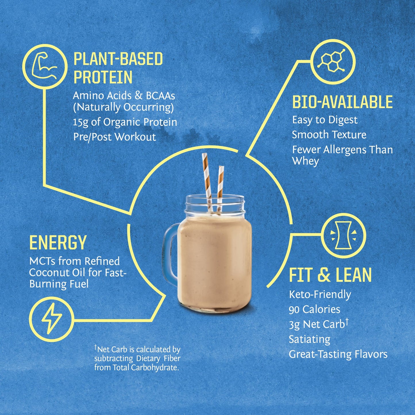 Sunwarrior Organic Plant Based Protein Powder Maple Flavor, 30 Servings