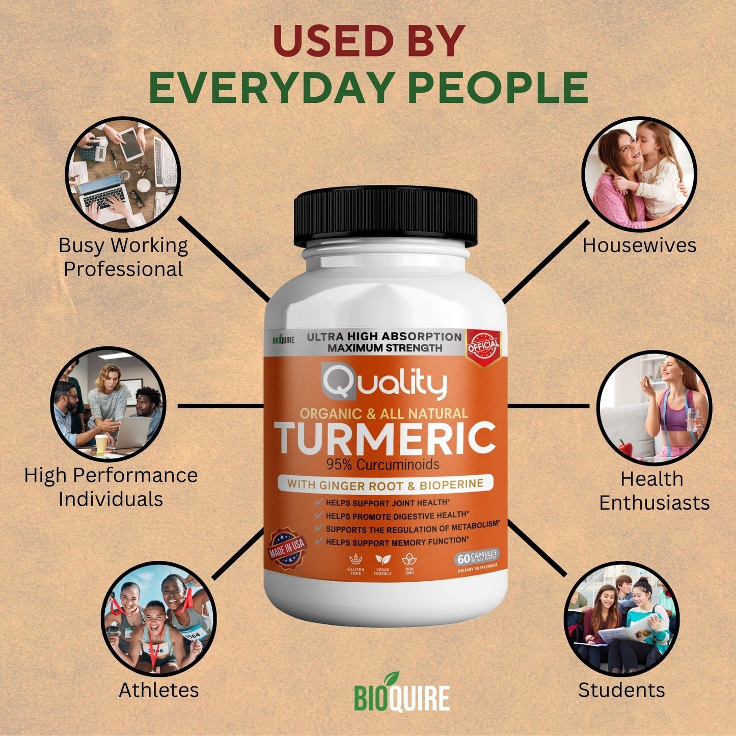 BIOQUIRE Organic Turmeric Capsules with Ginger Root and BioPerine, 95% Curcuminoids, 500mg, 60 Capsules