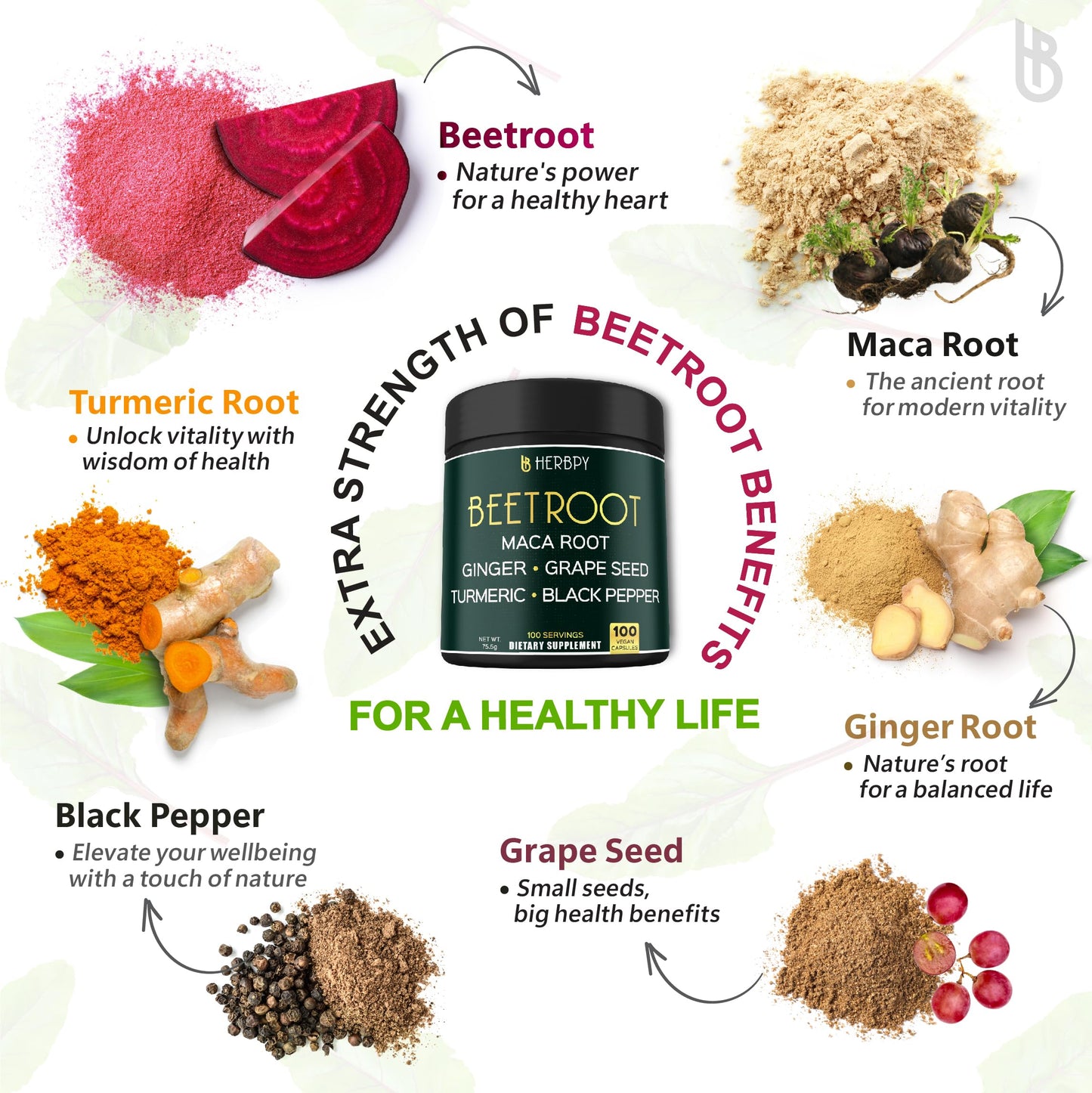 Herbpy 6in1 Dandelion Root Supplement & 6in1 Beet Root 200 Capsules