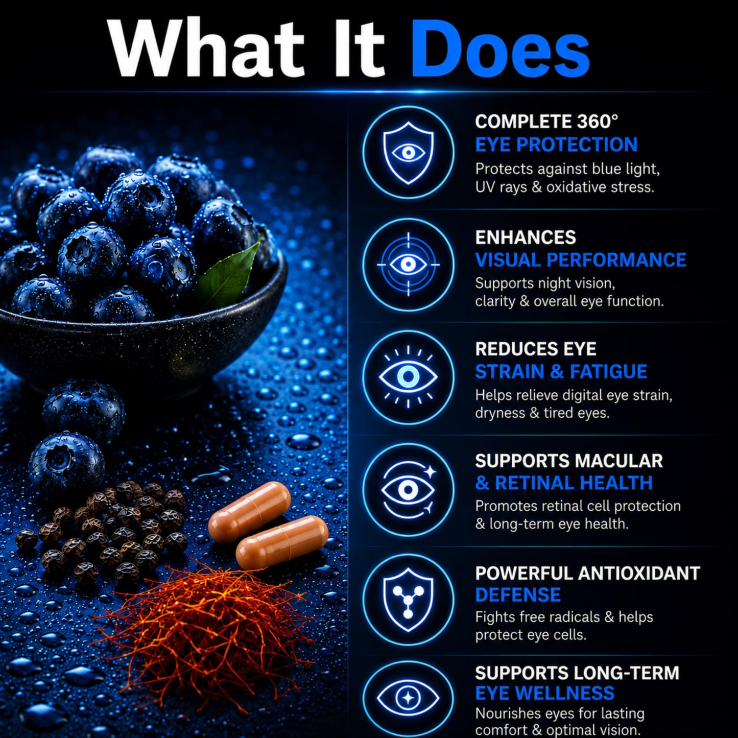 PURETREX EyeShield 360 Eye Supplements for Adults Over 50 1 Capsule