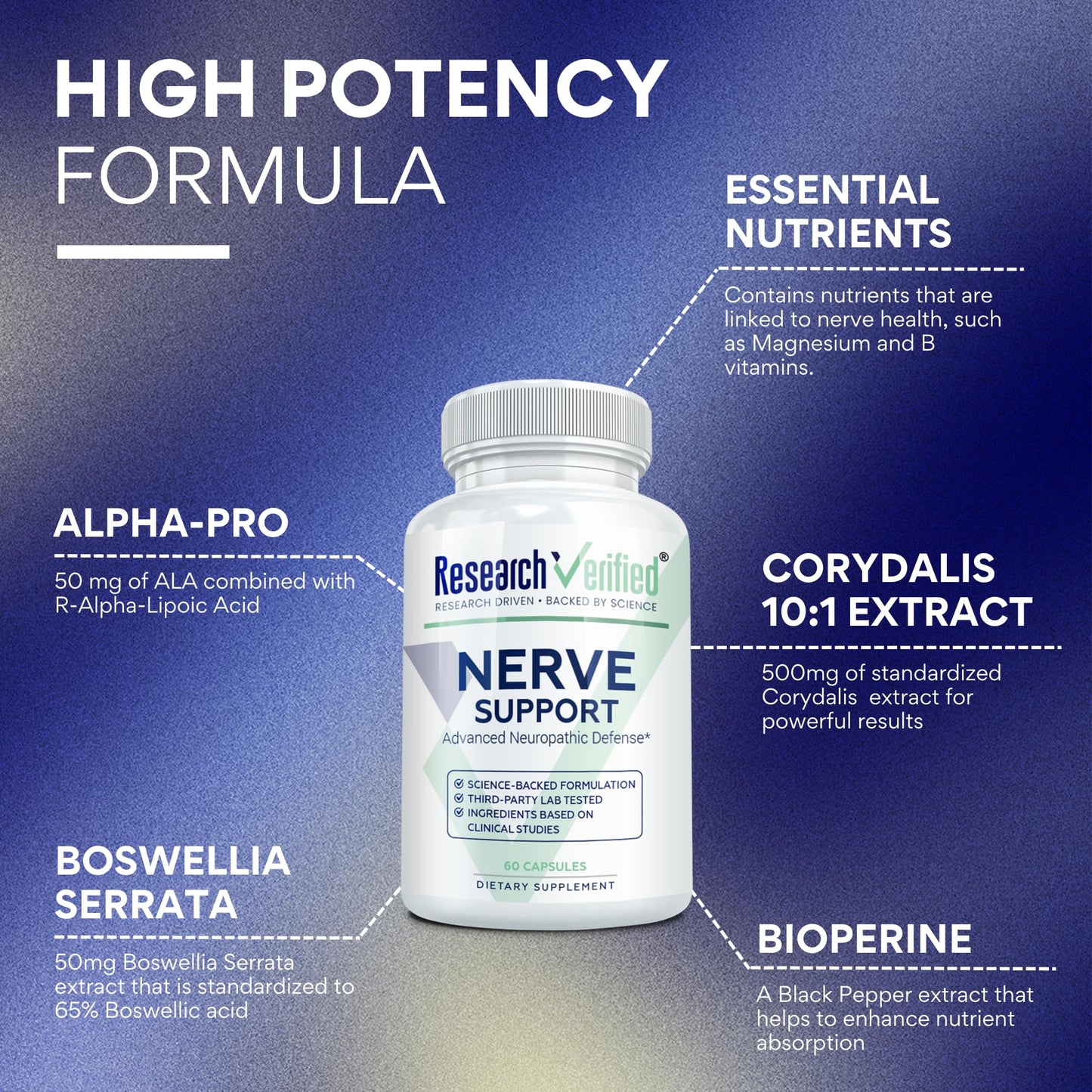 Research Verified Nerve Supplement 360 Capsules