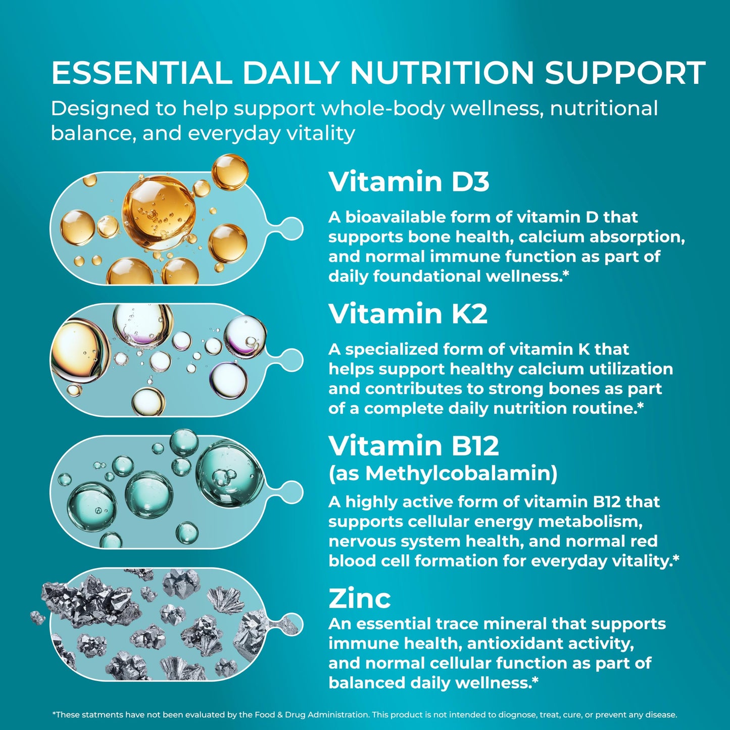 PUREHEALTH RESEARCH MultiBlend Daily Multivitamin for Women & Men - Energy, Immune Health & Focus - with Vitamin B Complex, Vitamin A, Vitamin C, Vitamin E, Vitamin K2 & More - 60 Capsules