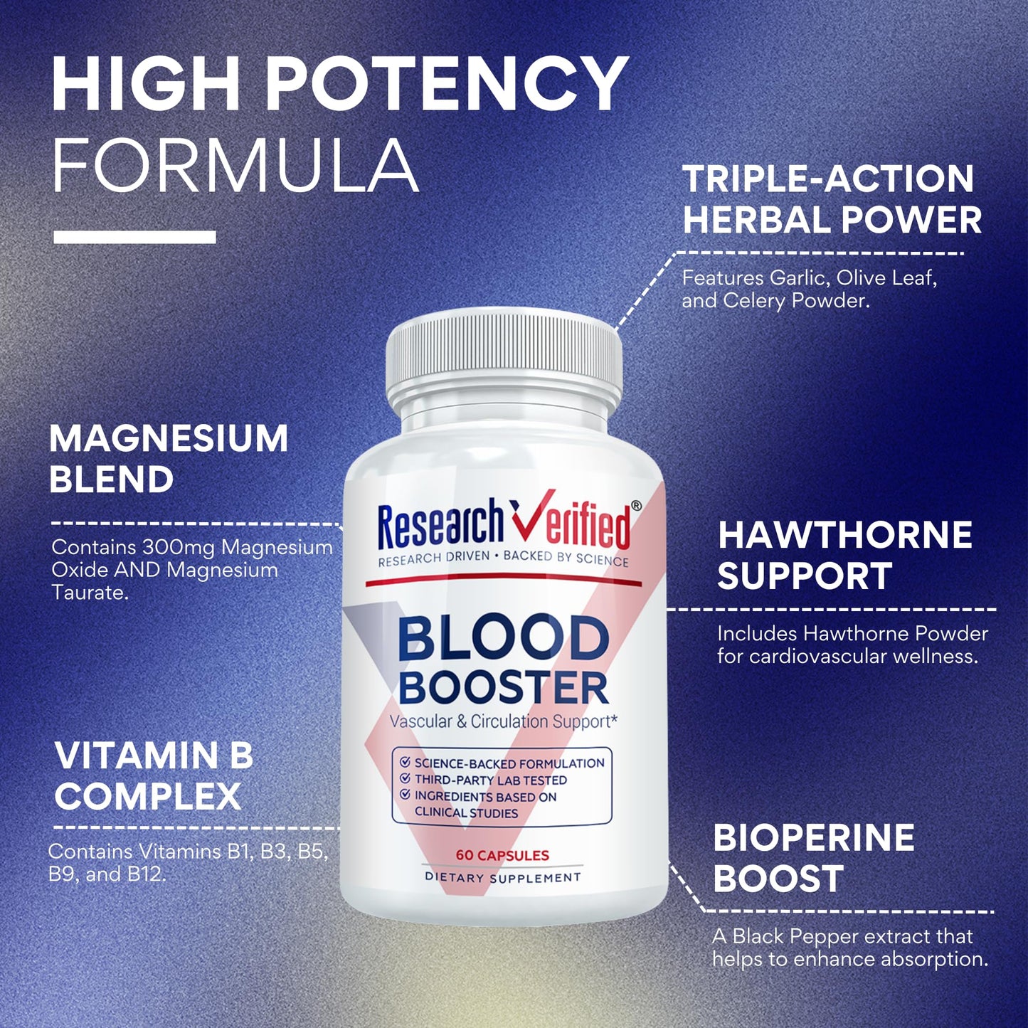 Research Verified Blood Booster 60 Capsules