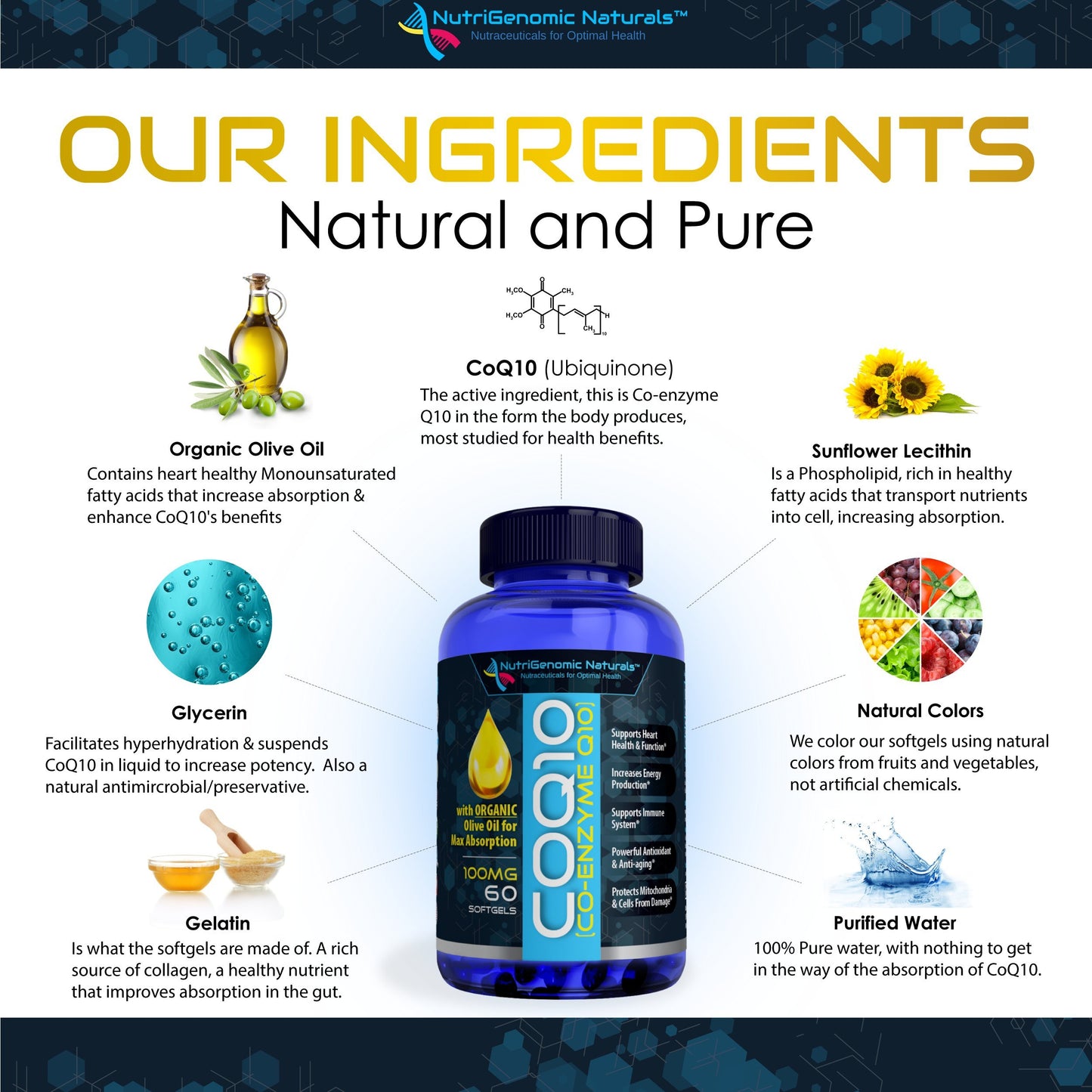 NutriGenomic Naturals CoQ10 100mg Softgels 60 Count