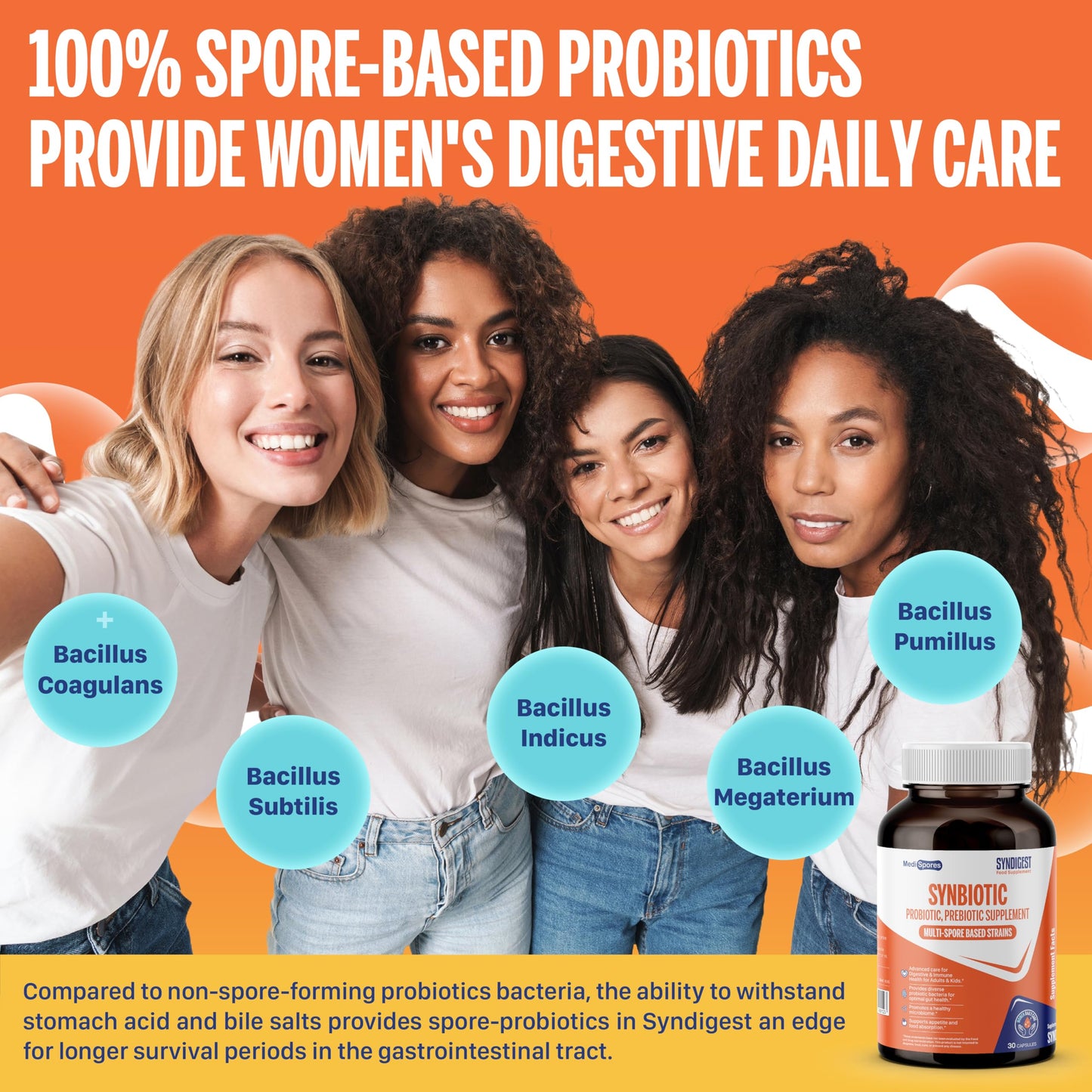 TMA Medispores Syndigest Probiotic Daily Care for Women & Men with 5 Probiotic & Prebiotic Strains, 30 Capsules