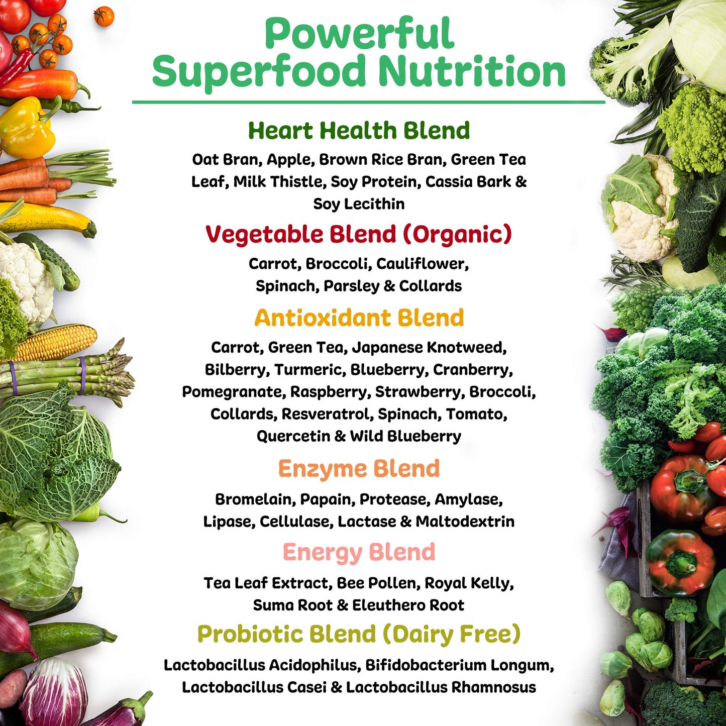 New Vitality Royal Greens Superfood Powder, 10.68 Ounce