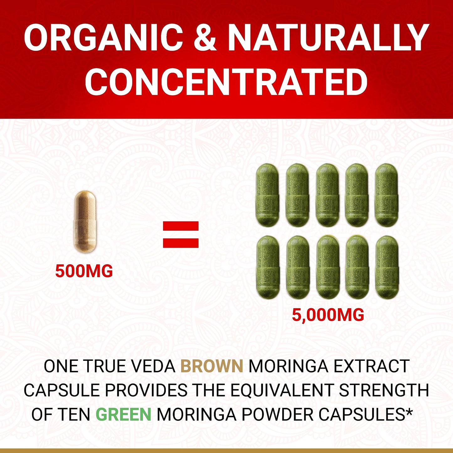 True Veda Moringa Capsules 60 Capsules