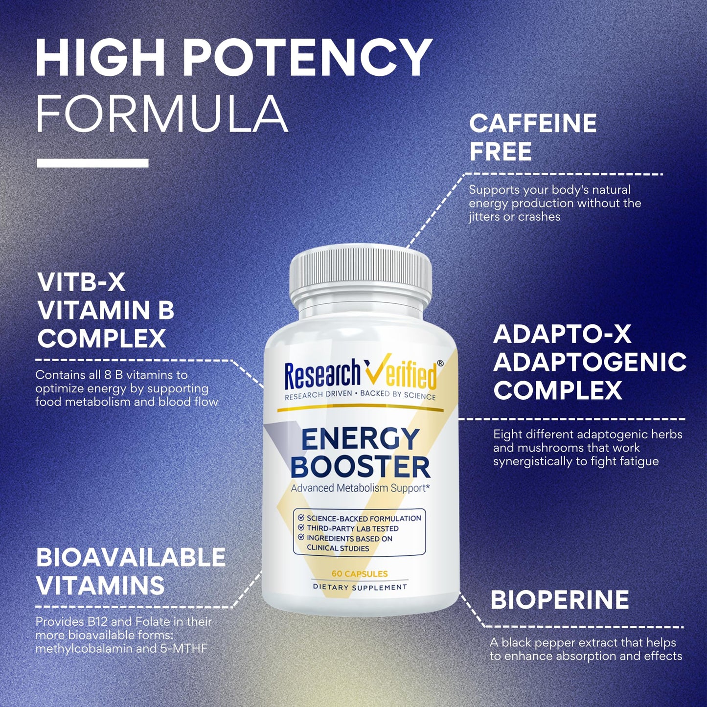 Research Verified Energy Booster Capsule 60 Capsules