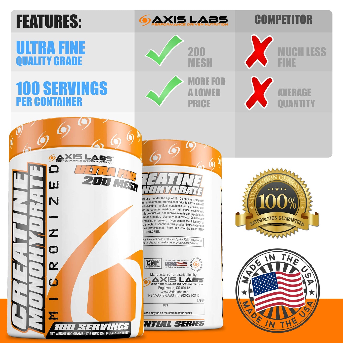 Axis Labs Micronized Creatine Monohydrate Powder 17.637 oz