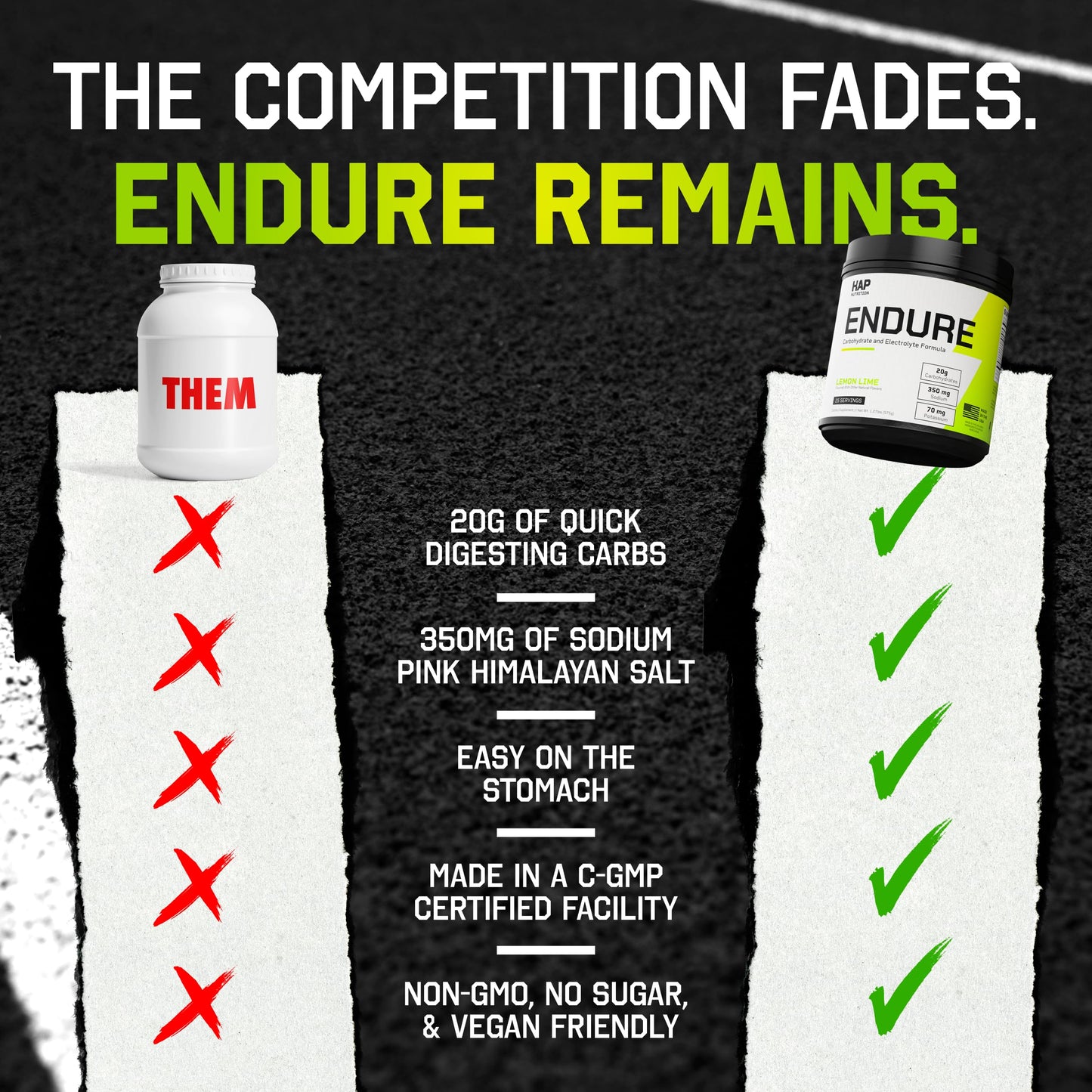 HAP Nutrition Endure Carbohydrate and Electrolyte Formula Powder 20.28