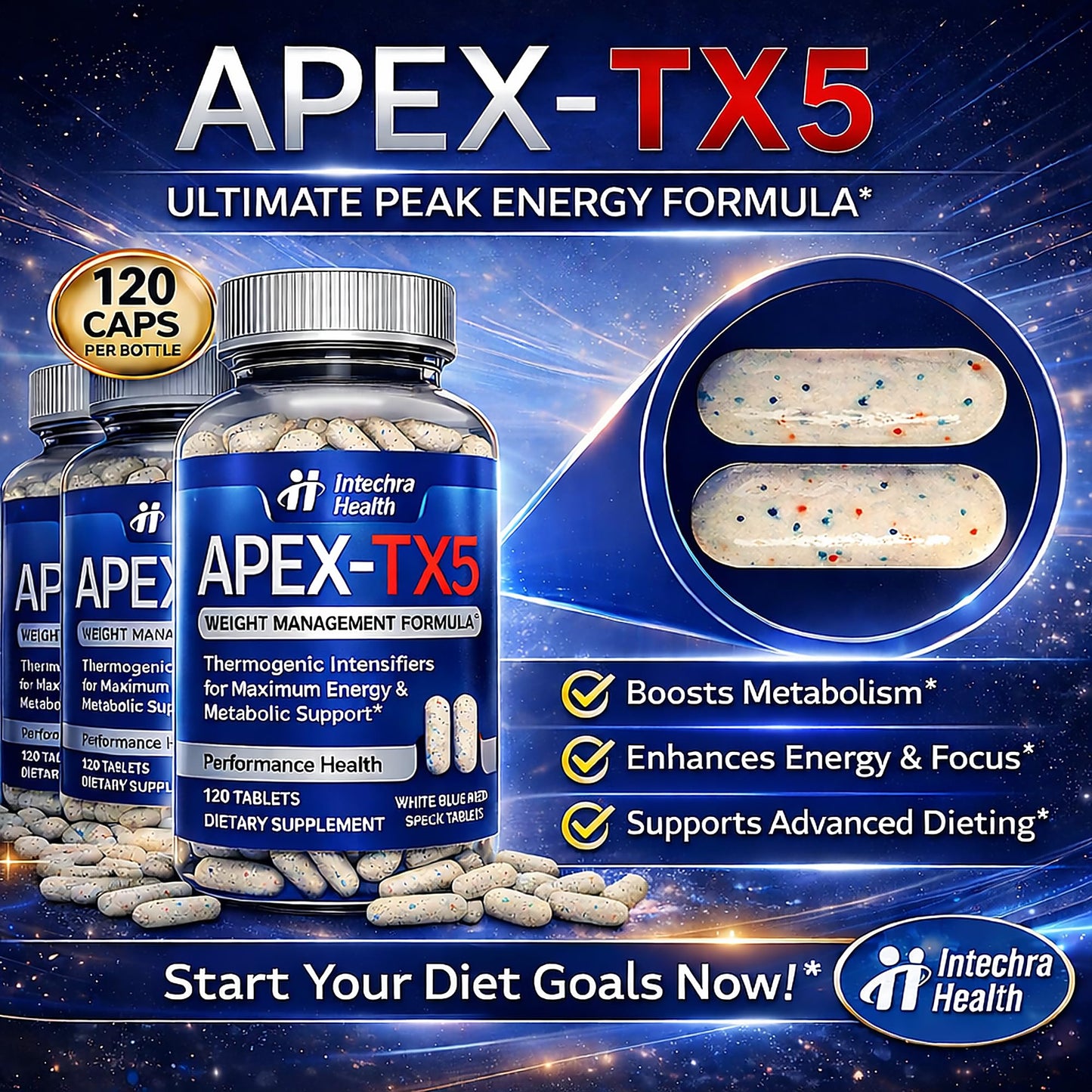 APEX-TX5 Weight Management Dietary Supplement Tablets 120