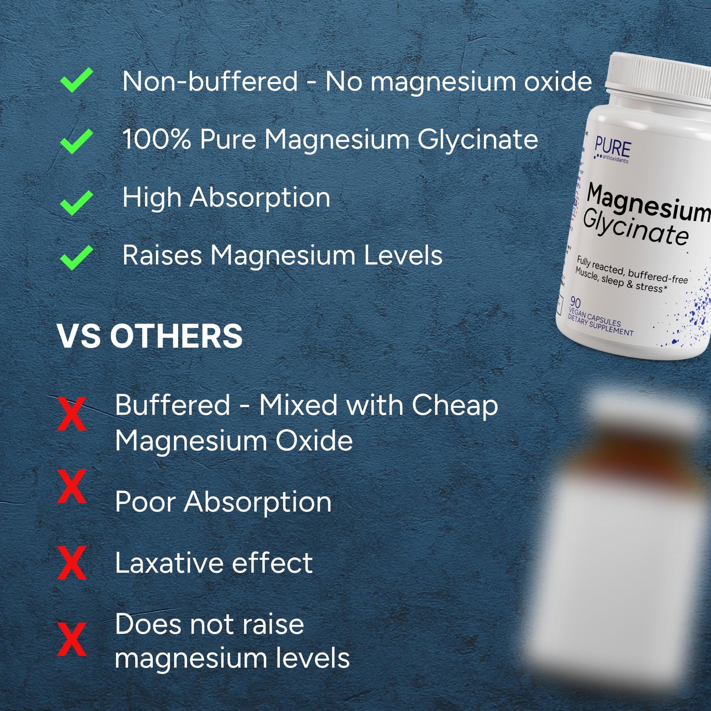 Pure Antioxidants Magnesium Glycinate Capsule 90 Count