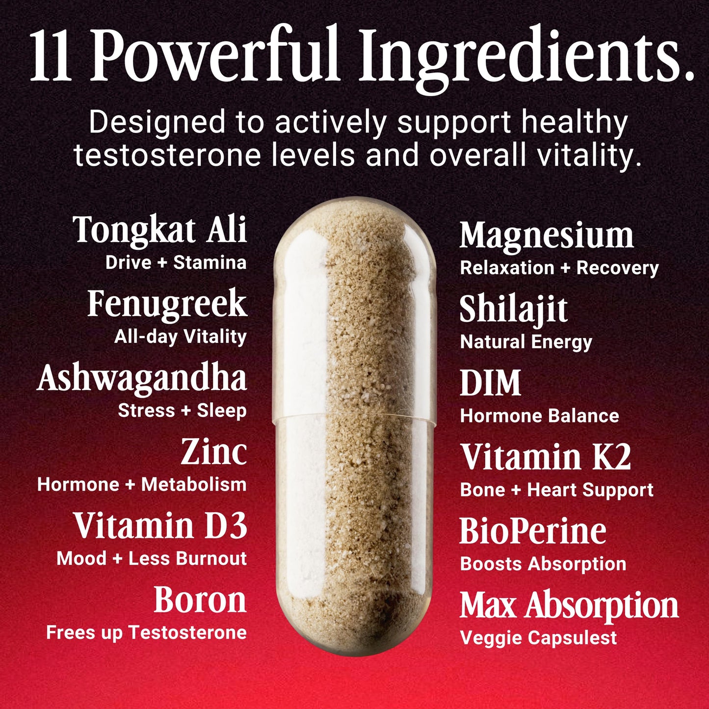 OPEN Essentials Testosterone Booster for Men - Drive, Energy & Muscle Support - 11-in-1 Formula, Tongkat Ali, KSM-66 Ashwagandha, Fenugreek, Boron, DIM - 120 Max Absorption Capsules
