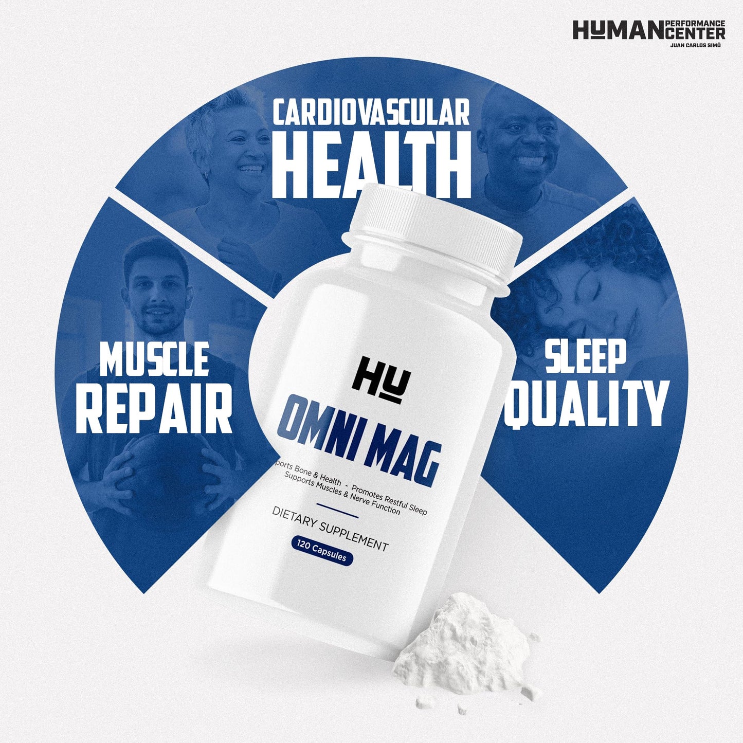 HUMAN PERFORMANCE CENTER JUAN CARLOS SIMO Omni MAG Triple Magnesium Complex 150mg Orotate, Glycinate & Glycerophosphate High Absorption Magnesium Supplement for Sleep, Relaxation & Muscle Recovery Capsule, 1 Count